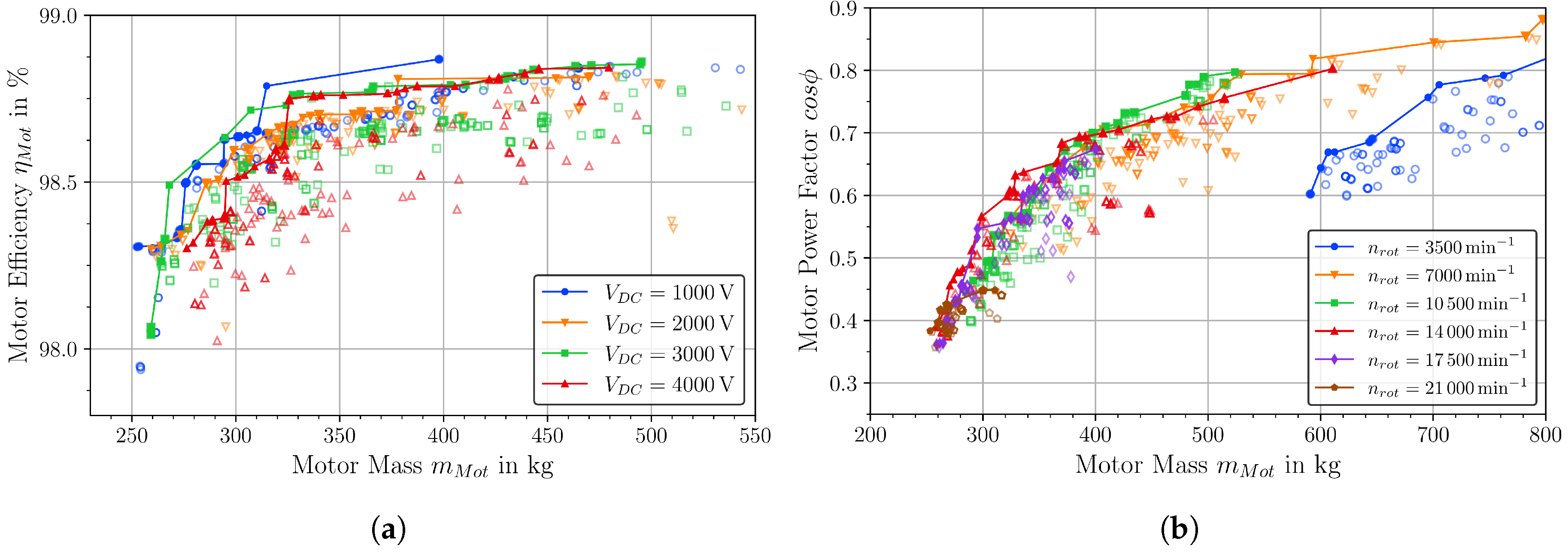 Aerospace 07 00107 g008