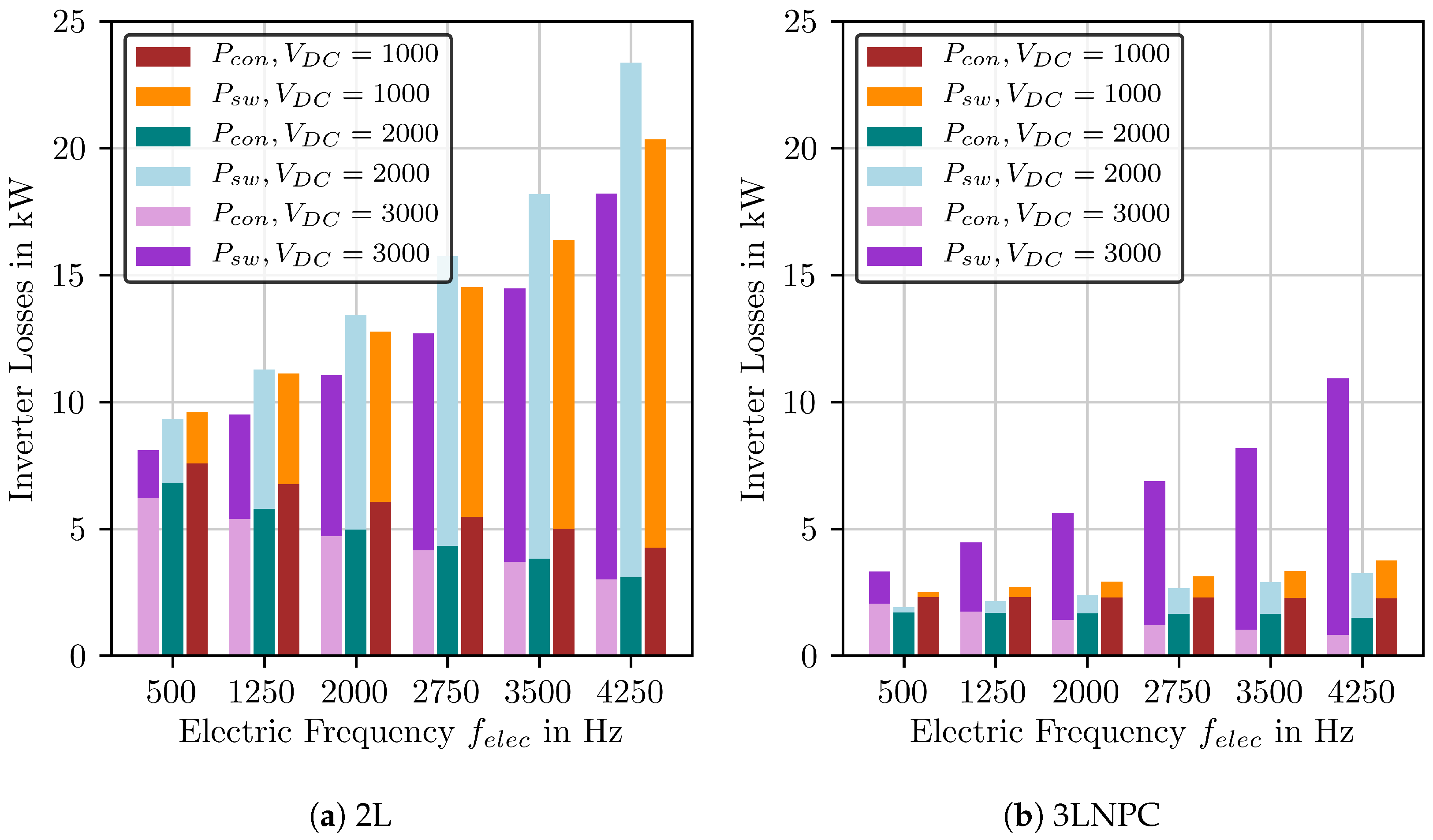 Aerospace 07 00107 g011