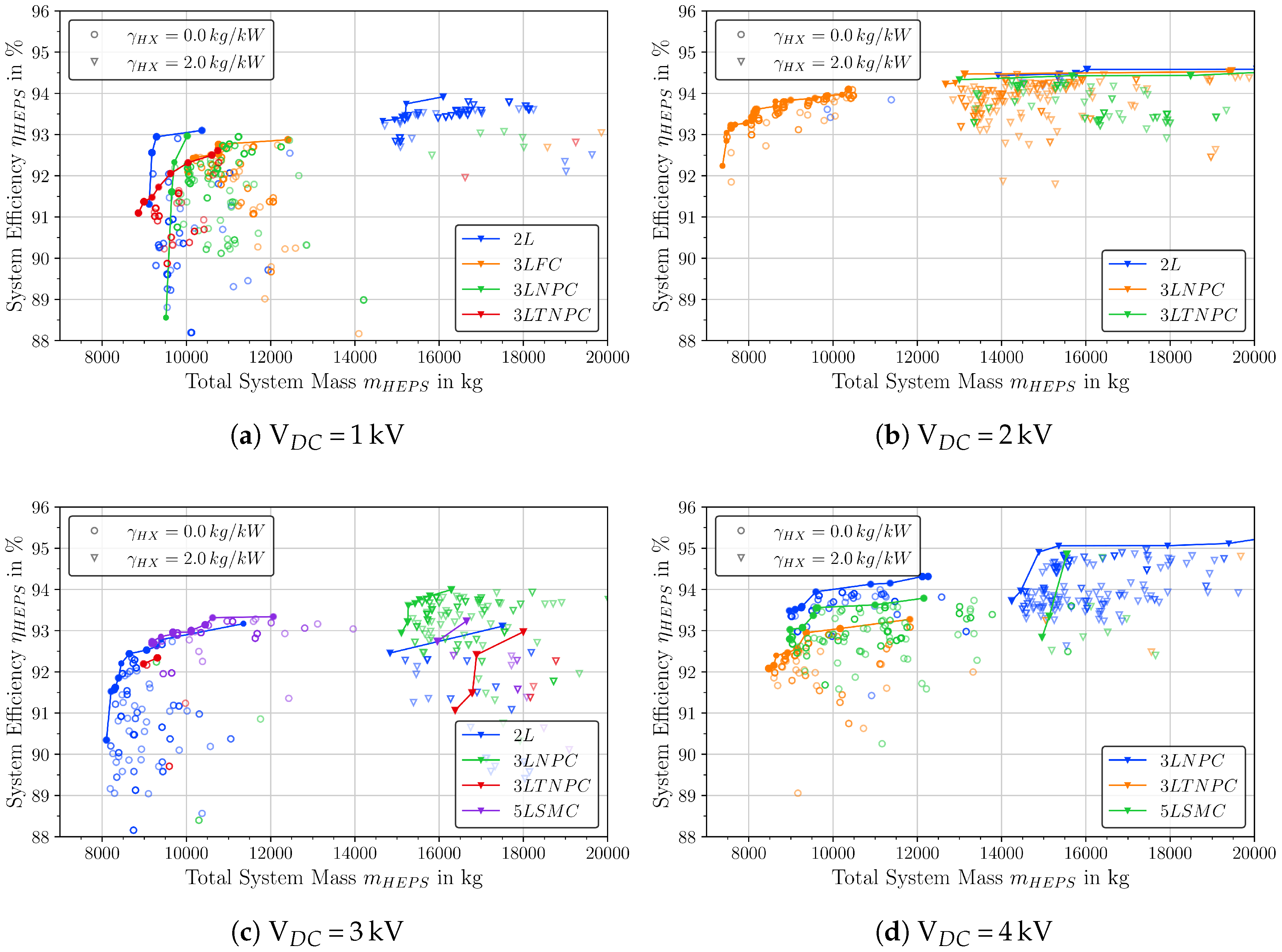 Aerospace 07 00107 g017