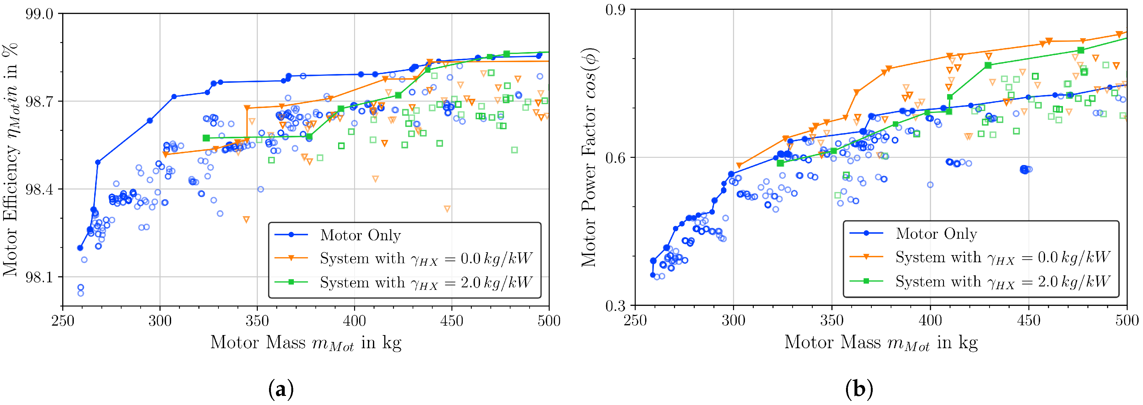 Aerospace 07 00107 g020