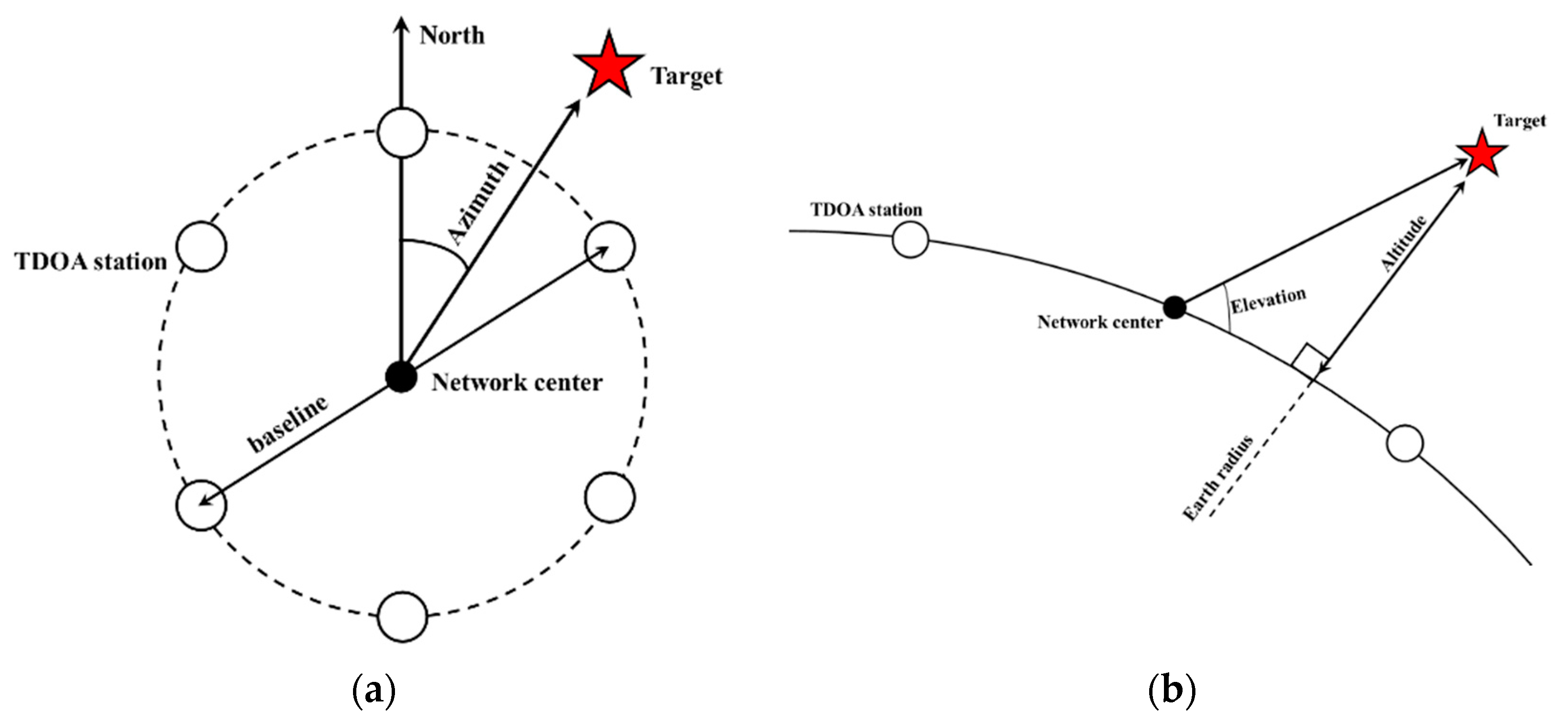 Aerospace 07 00151 g001