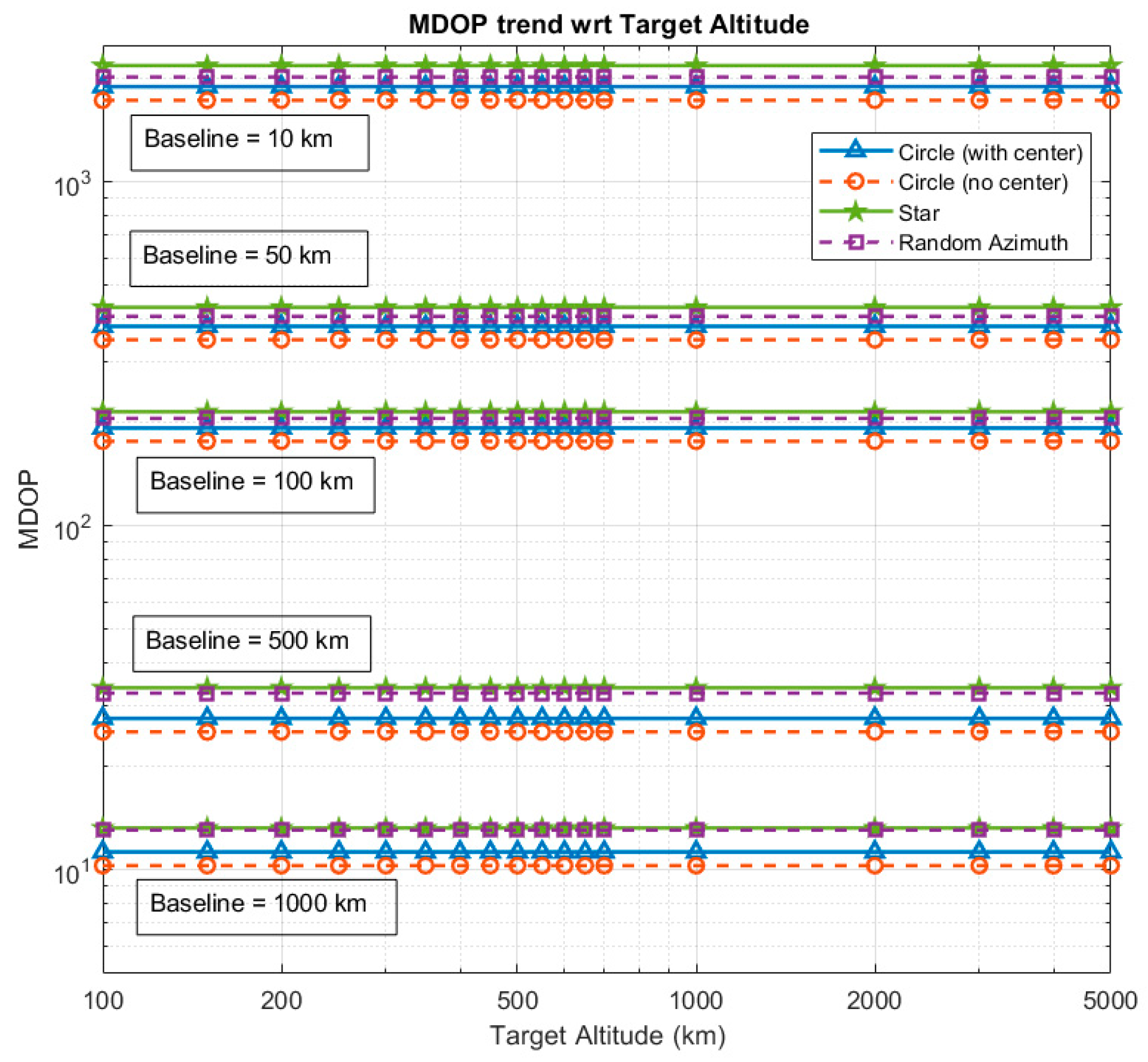 Aerospace 07 00151 g007