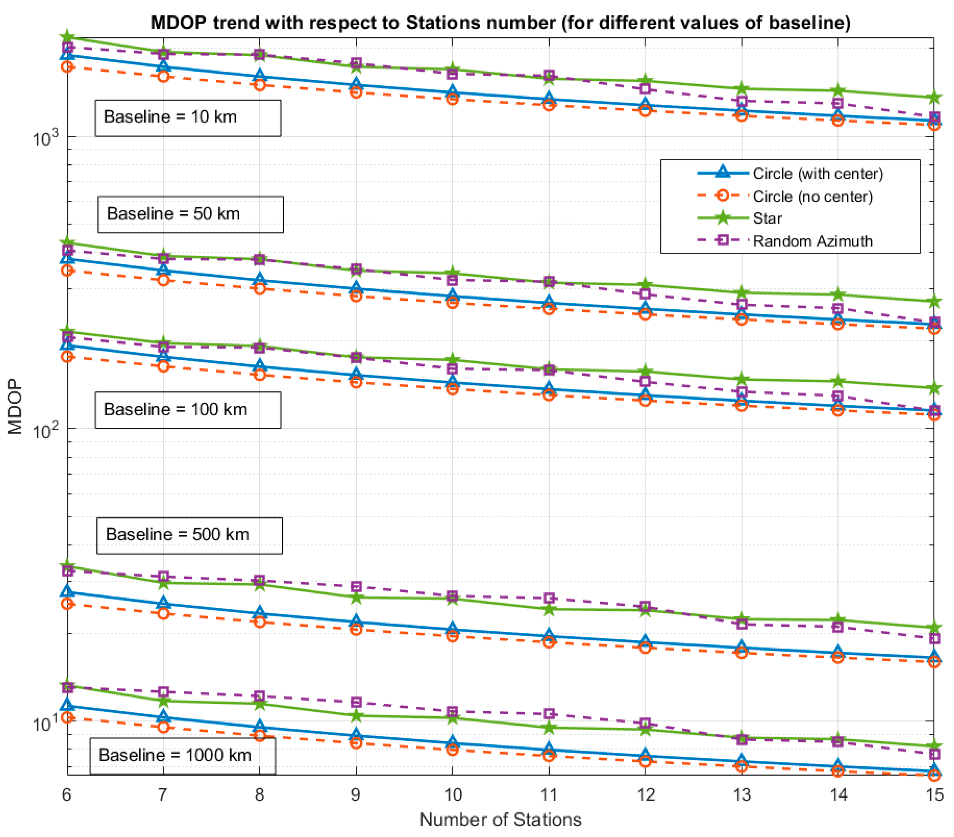 Aerospace 07 00151 g008