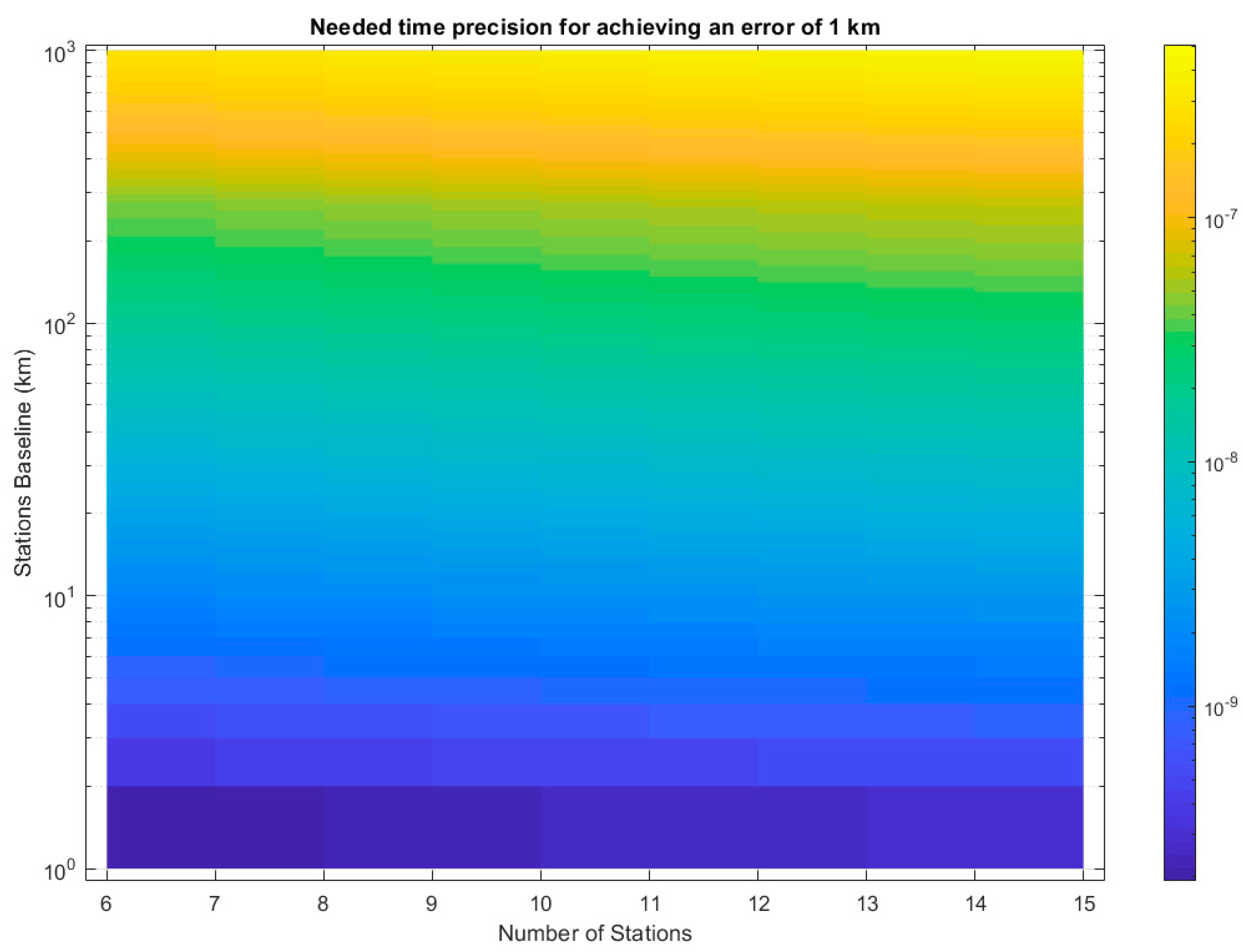 Aerospace 07 00151 g011