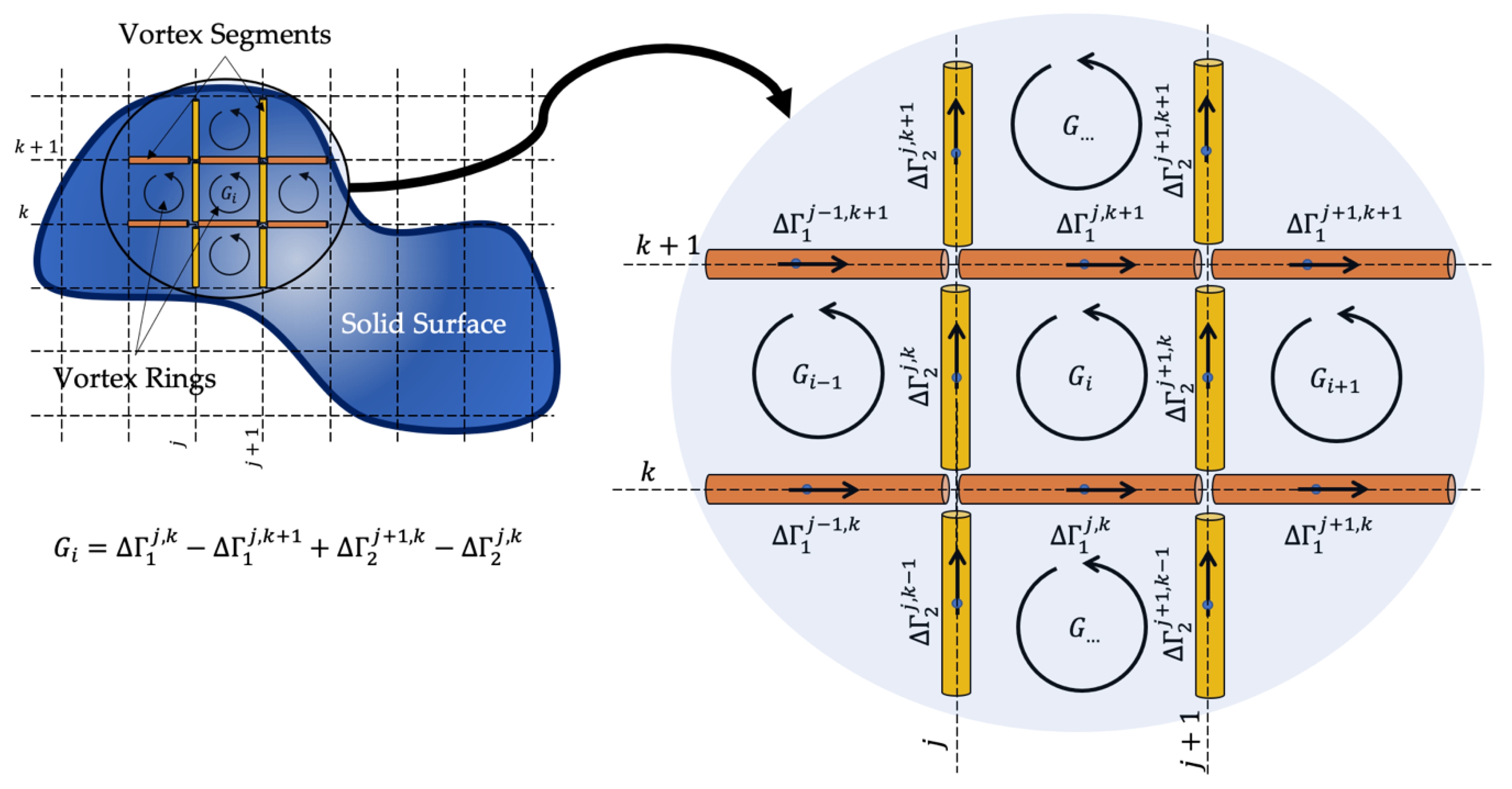 Aerospace 07 00167 g001