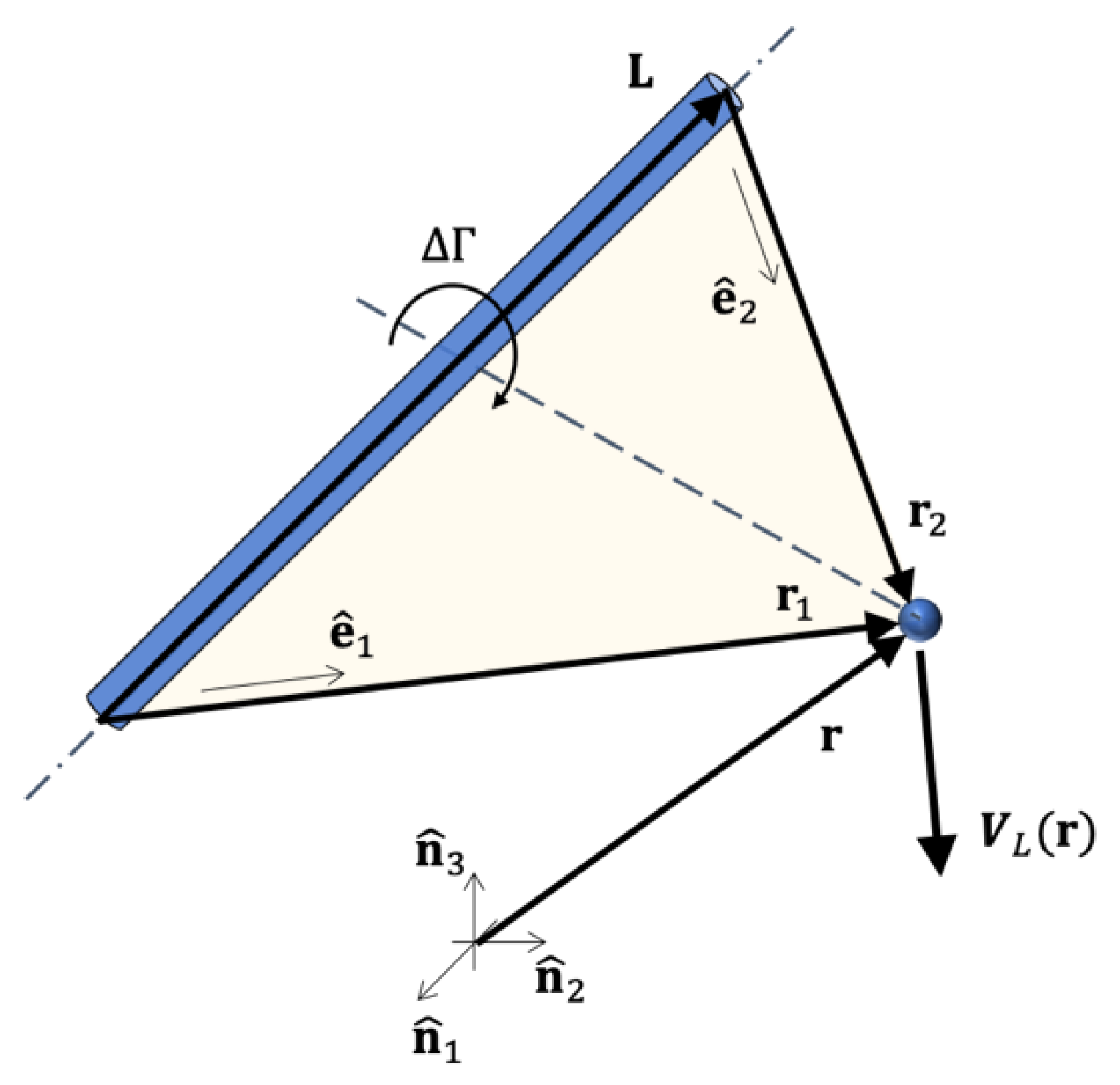 Aerospace 07 00167 g002