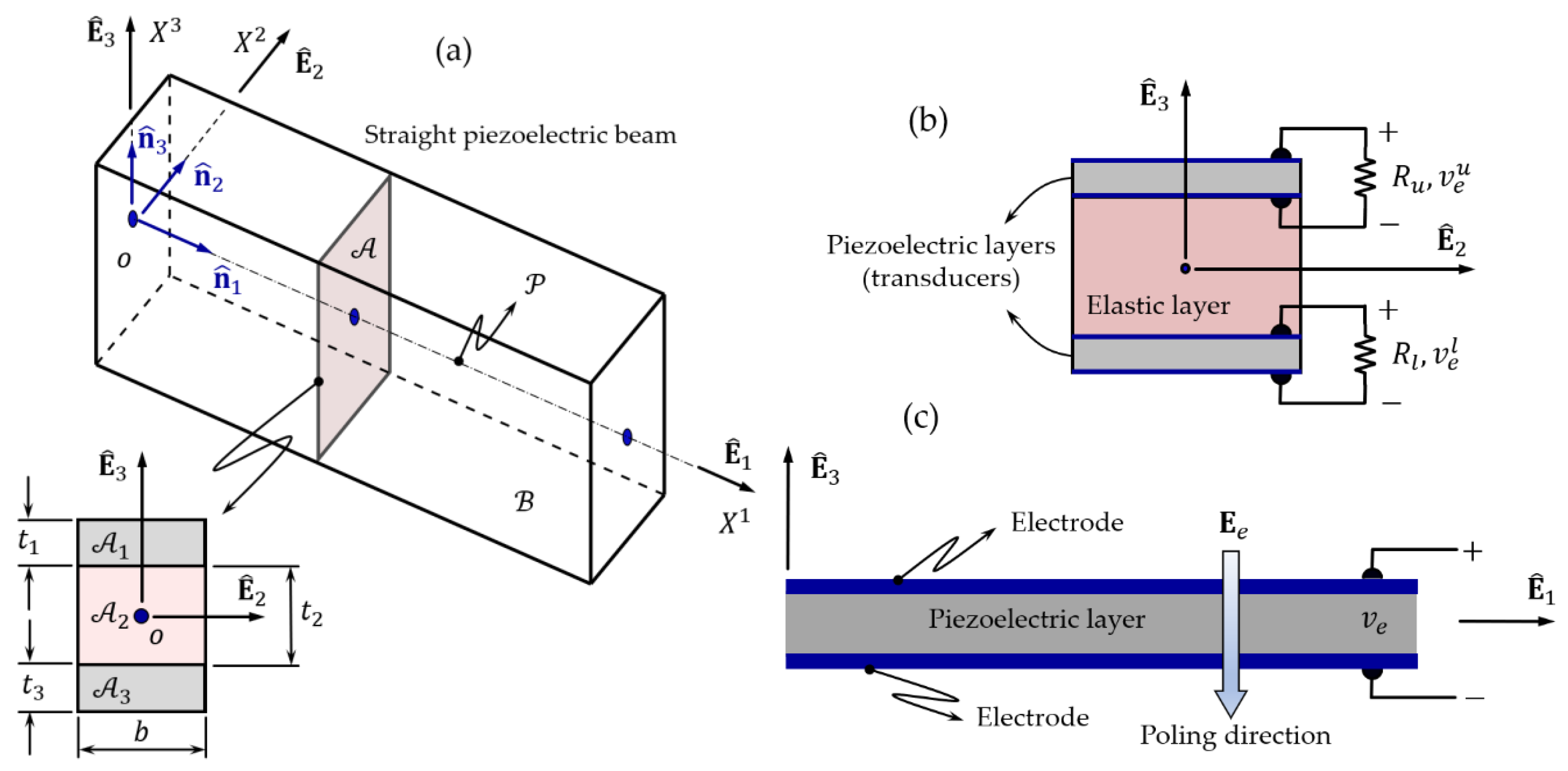 Aerospace 07 00167 g004