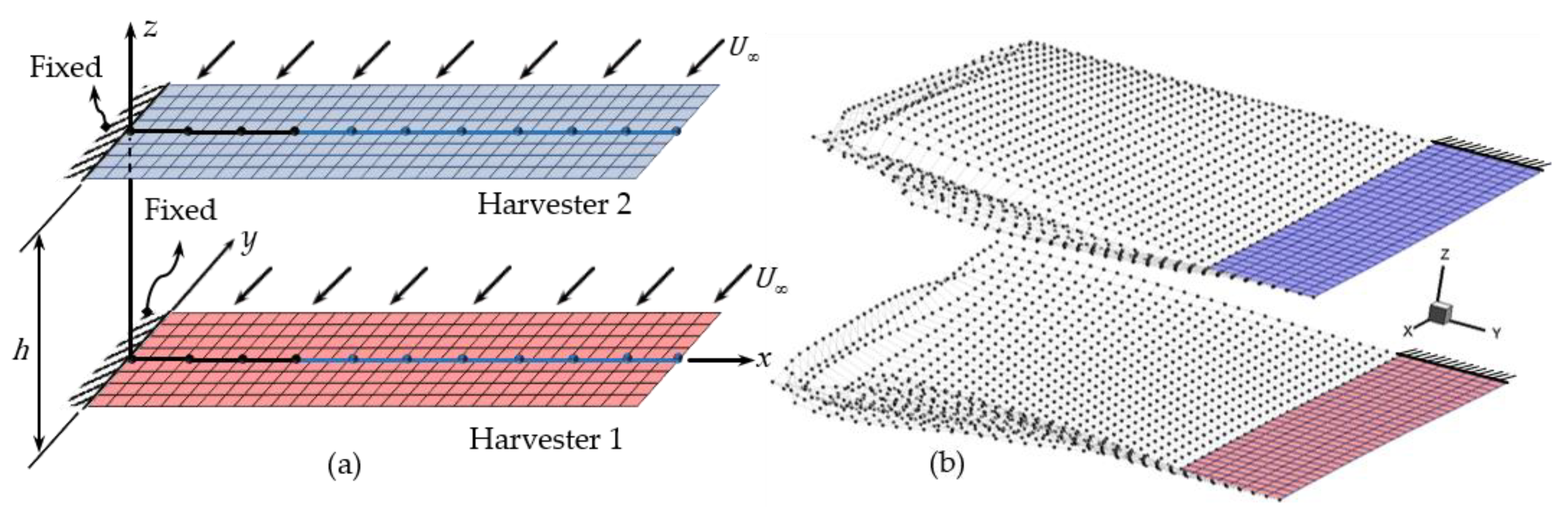 Aerospace 07 00167 g011