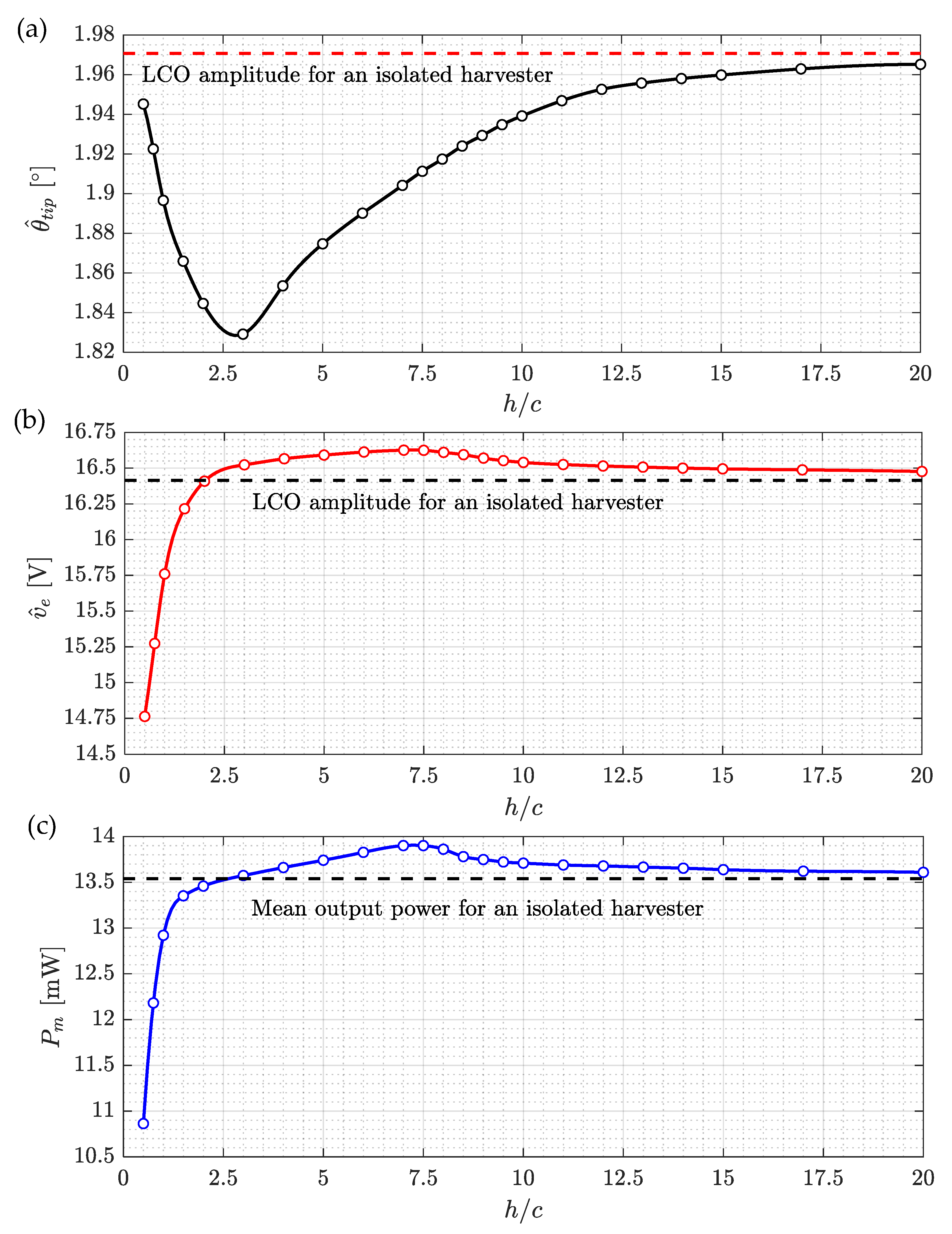 Aerospace 07 00167 g013