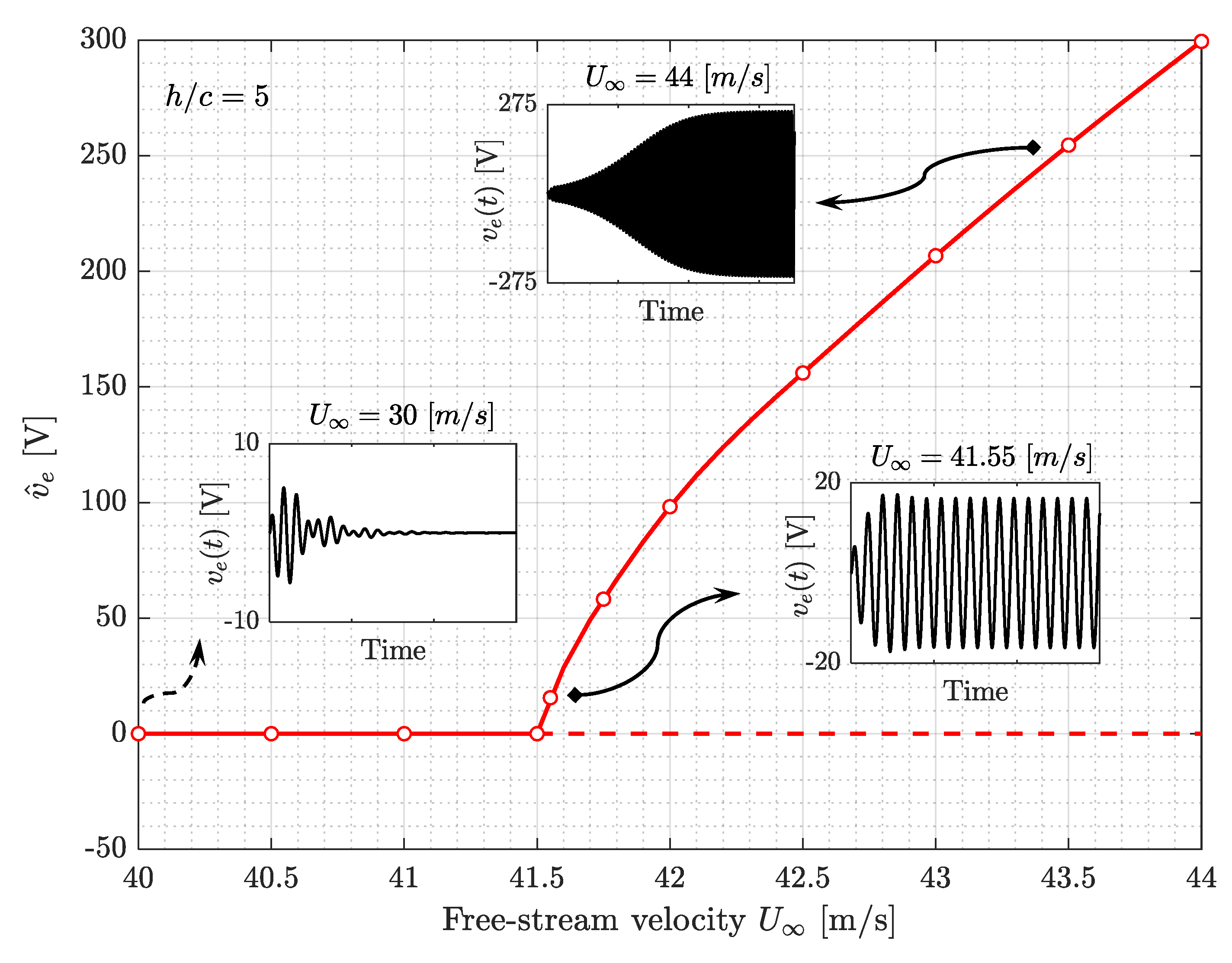 Aerospace 07 00167 g016