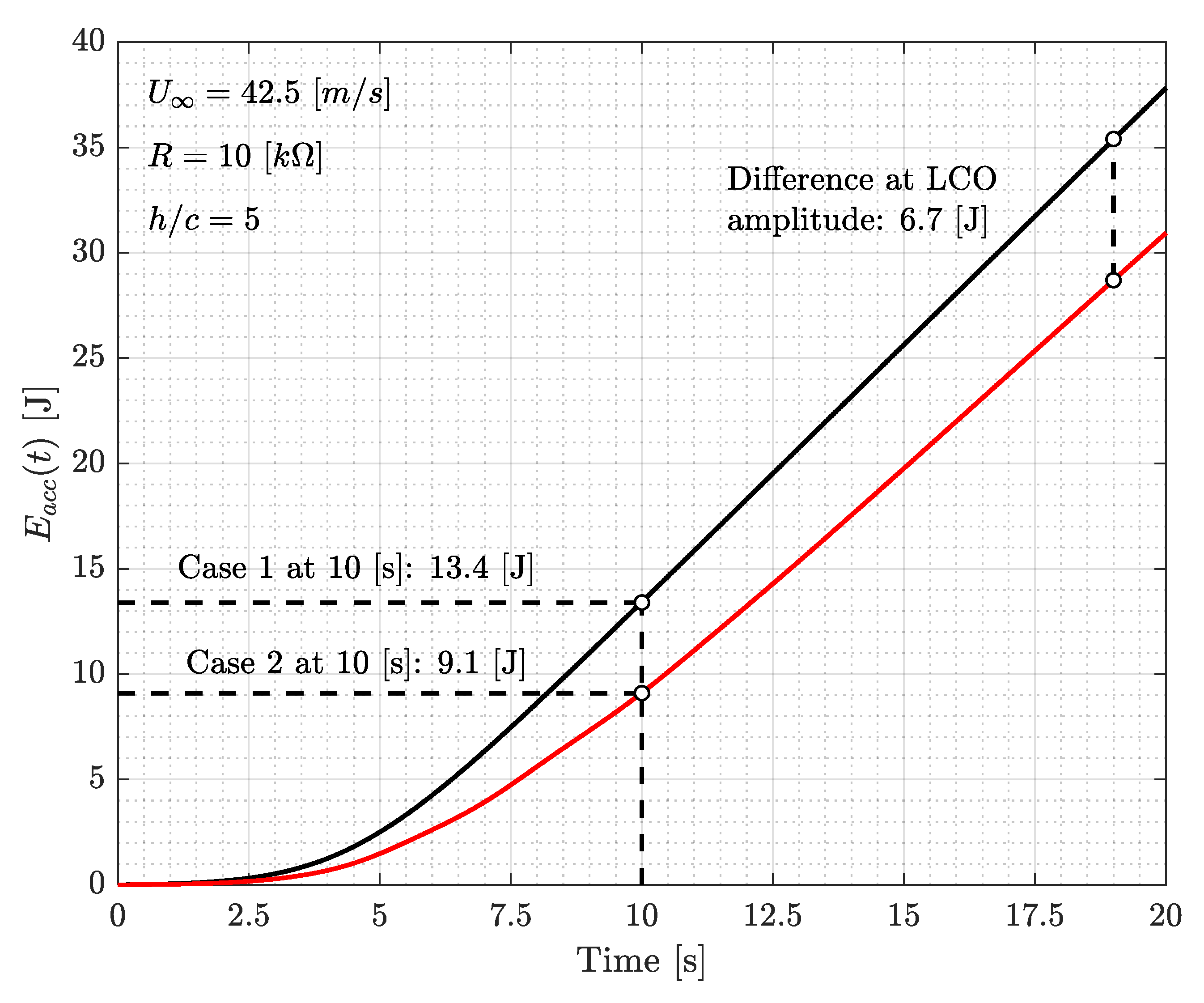 Aerospace 07 00167 g017