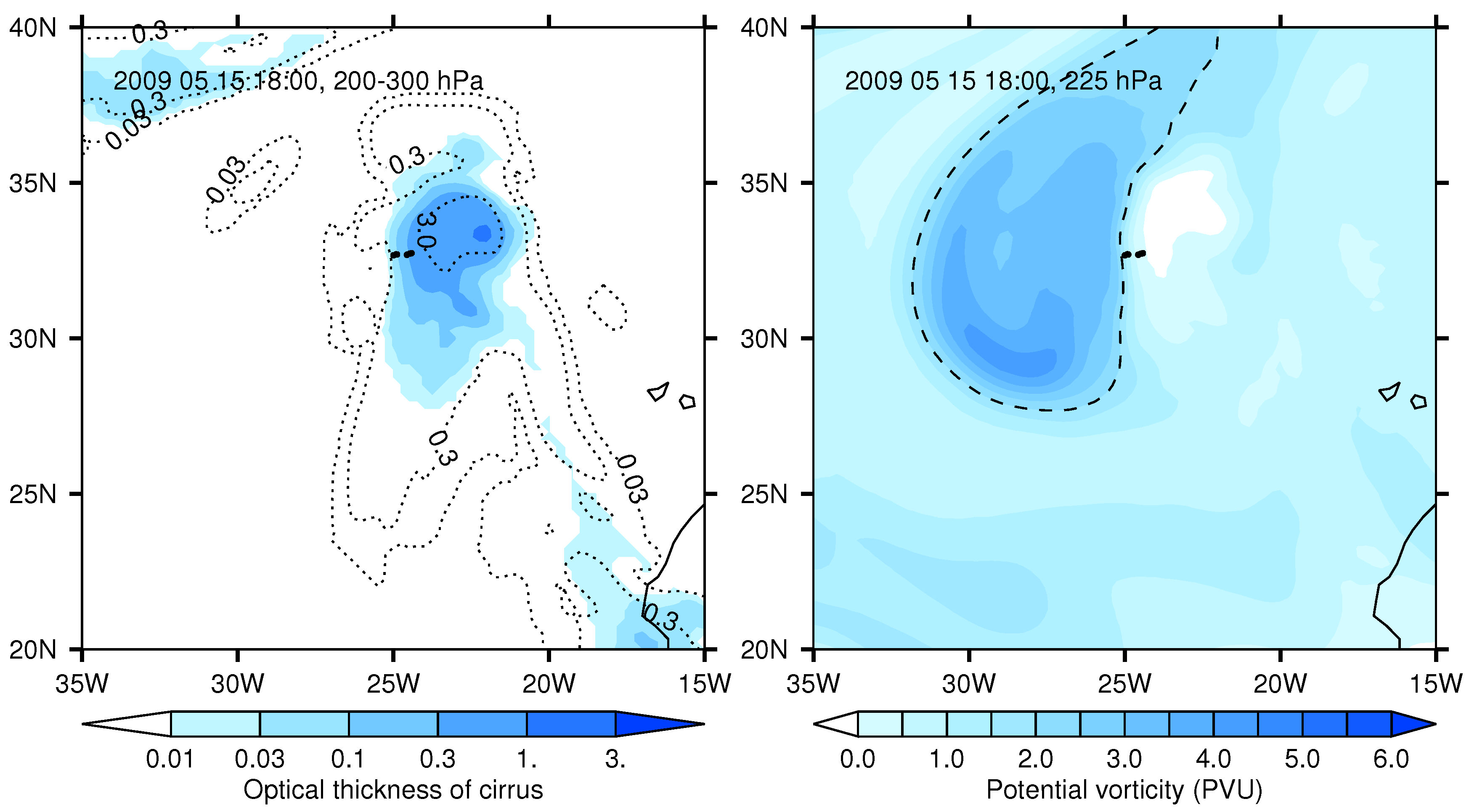 Aerospace 07 00169 g008