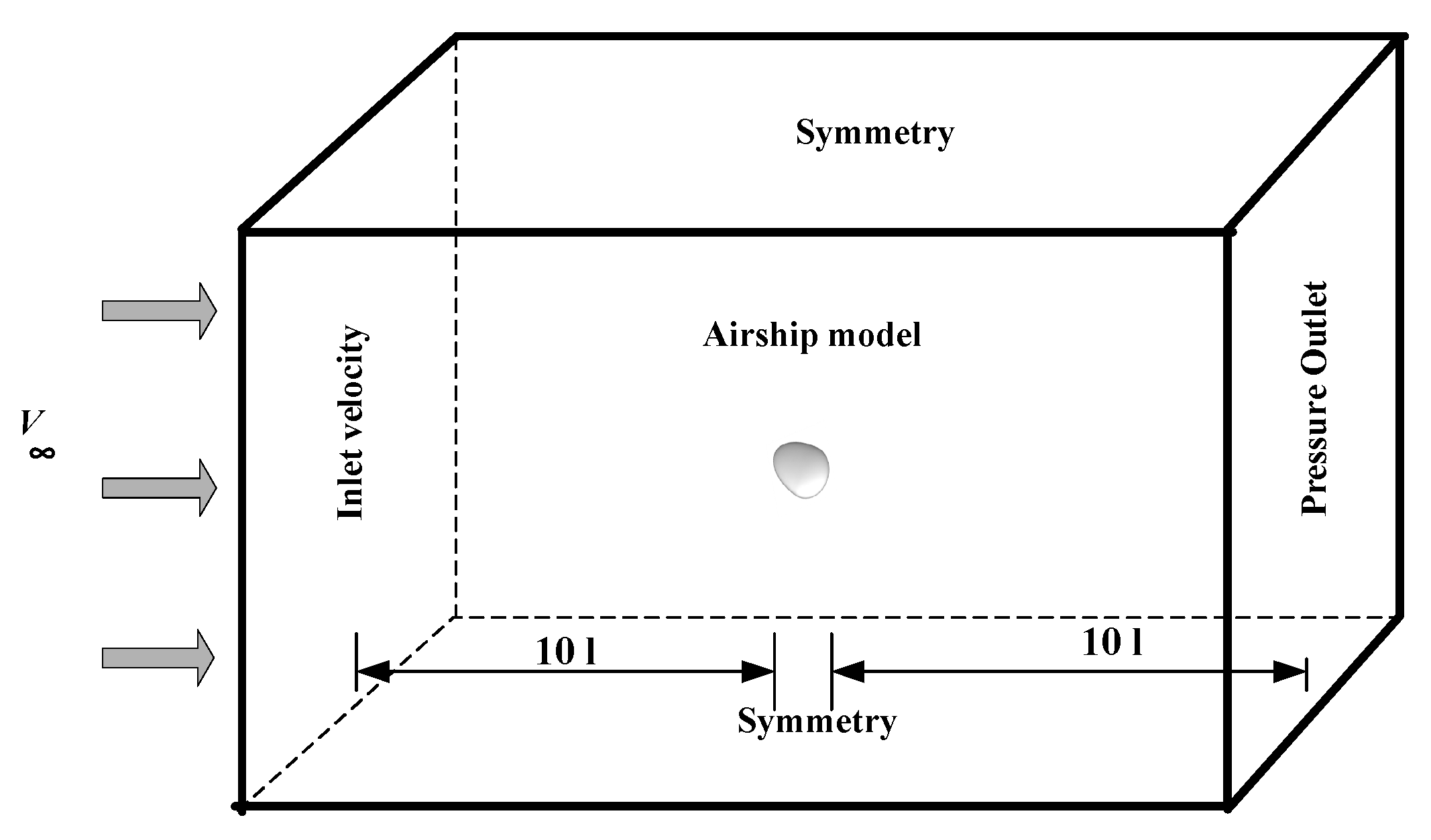 Aerospace 08 00166 g003