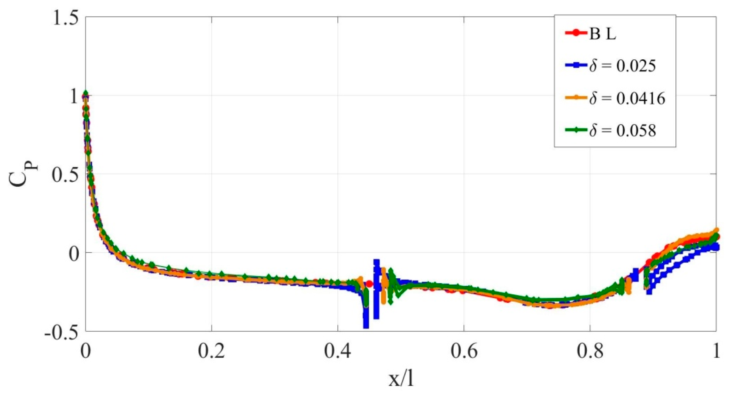 Aerospace 08 00166 g006
