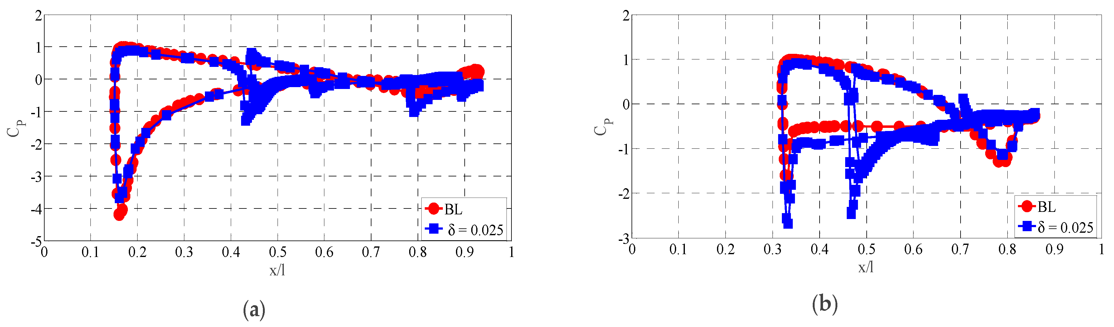 Aerospace 08 00166 g007