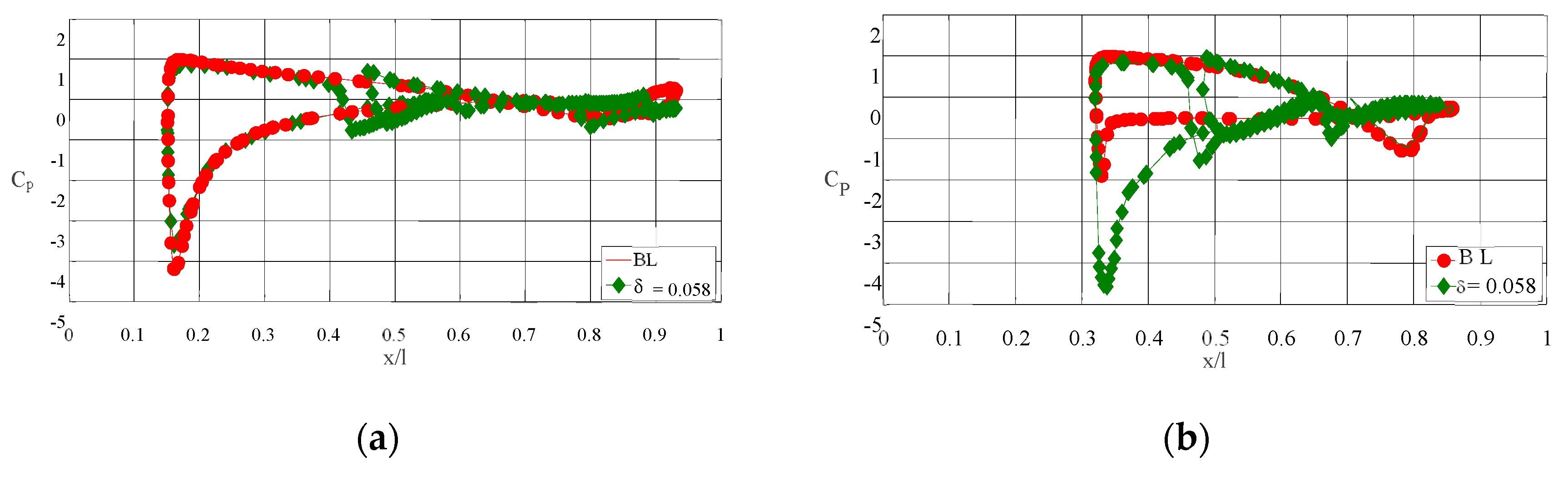 Aerospace 08 00166 g009