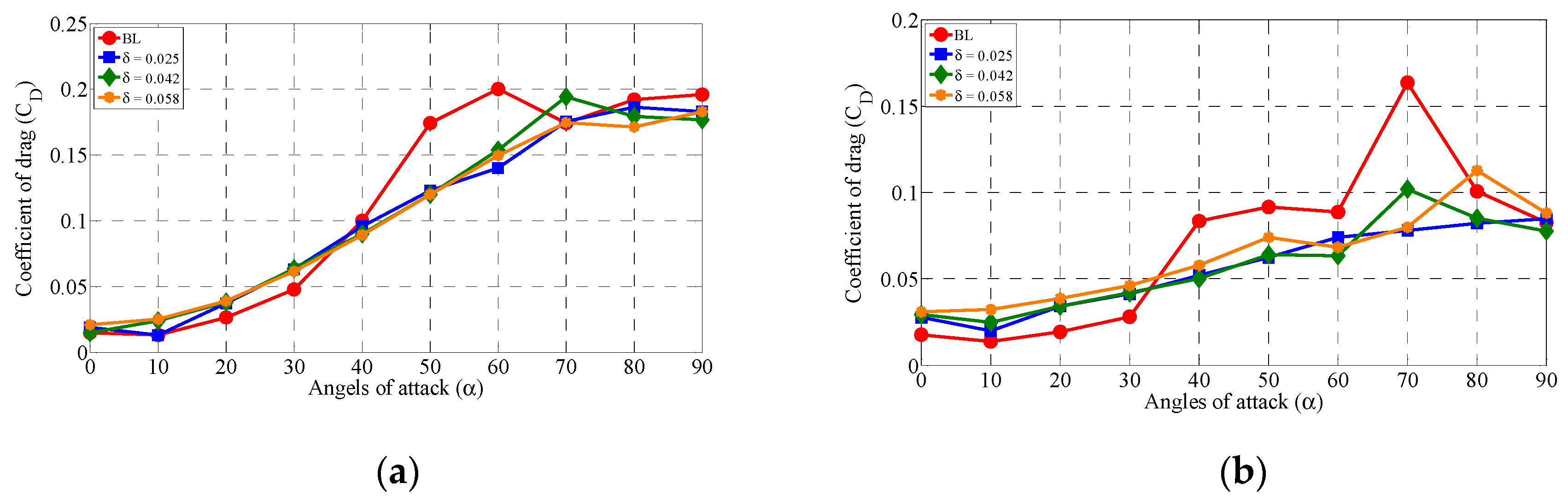 Aerospace 08 00166 g013