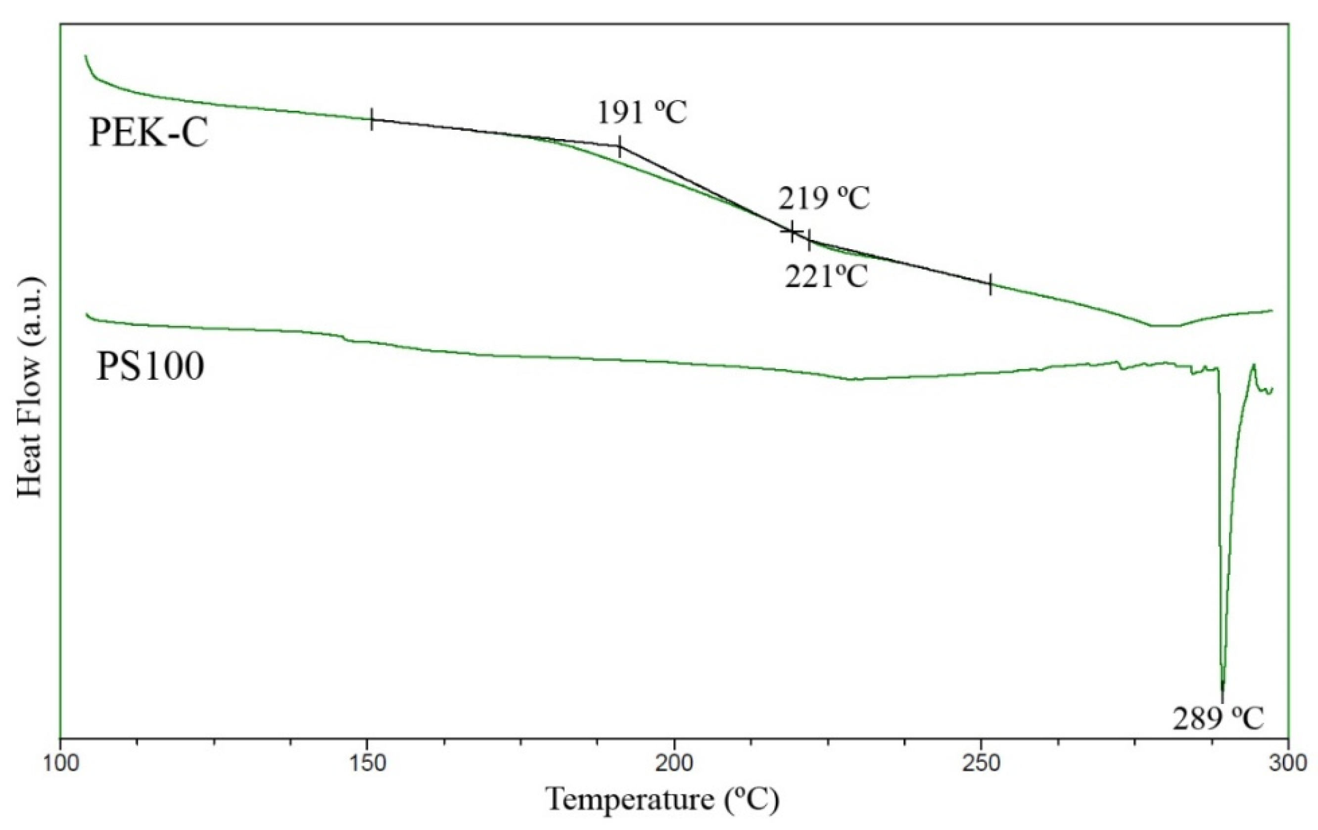Aerospace 08 00365 g003