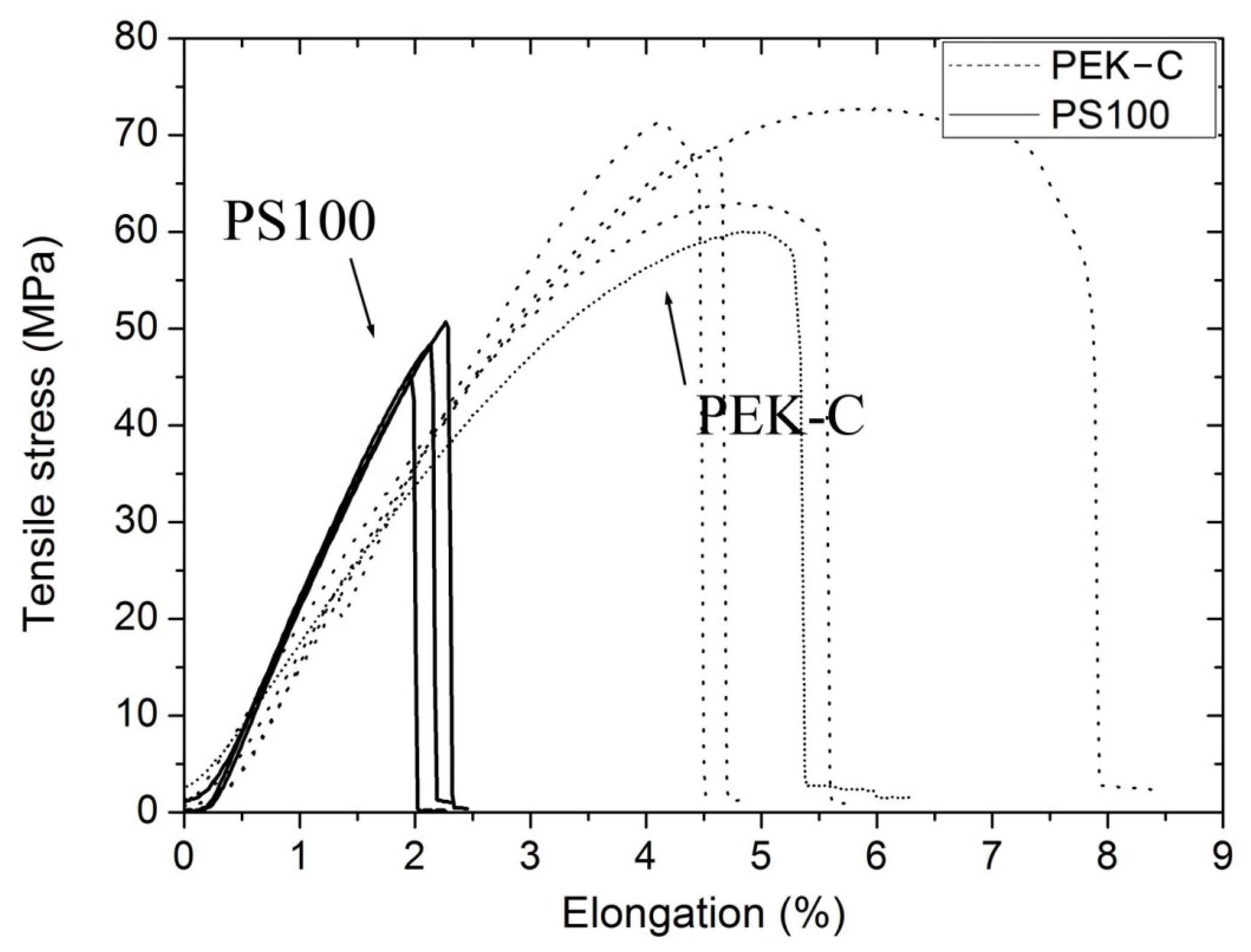 Aerospace 08 00365 g004