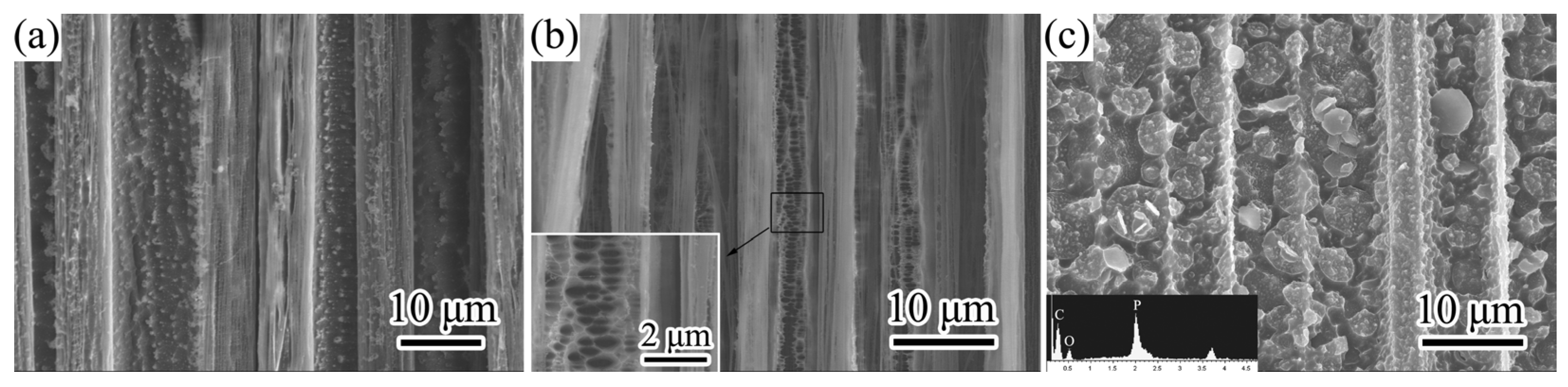 Aerospace 08 00365 g010