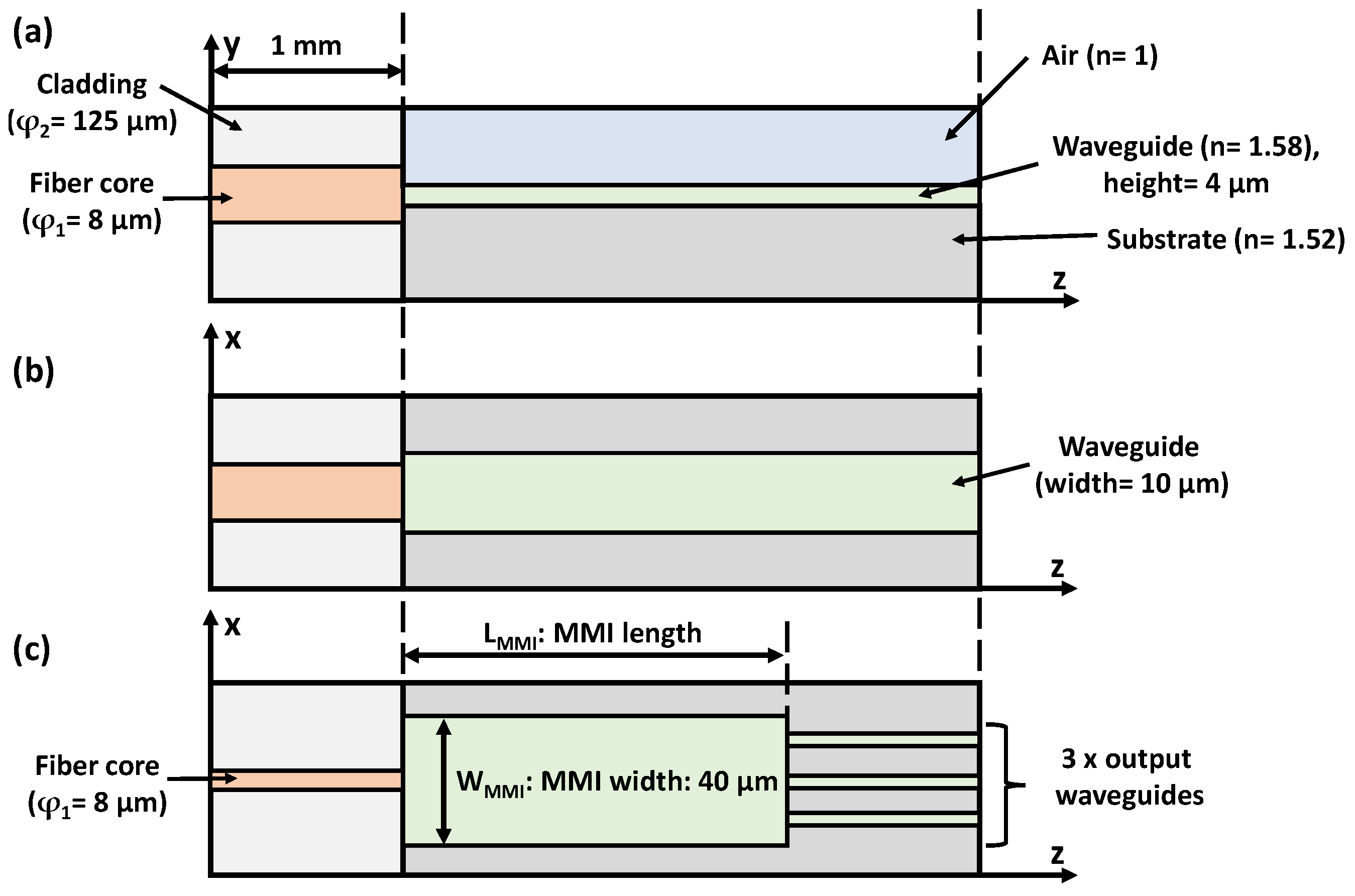 Aerospace 08 00401 g003