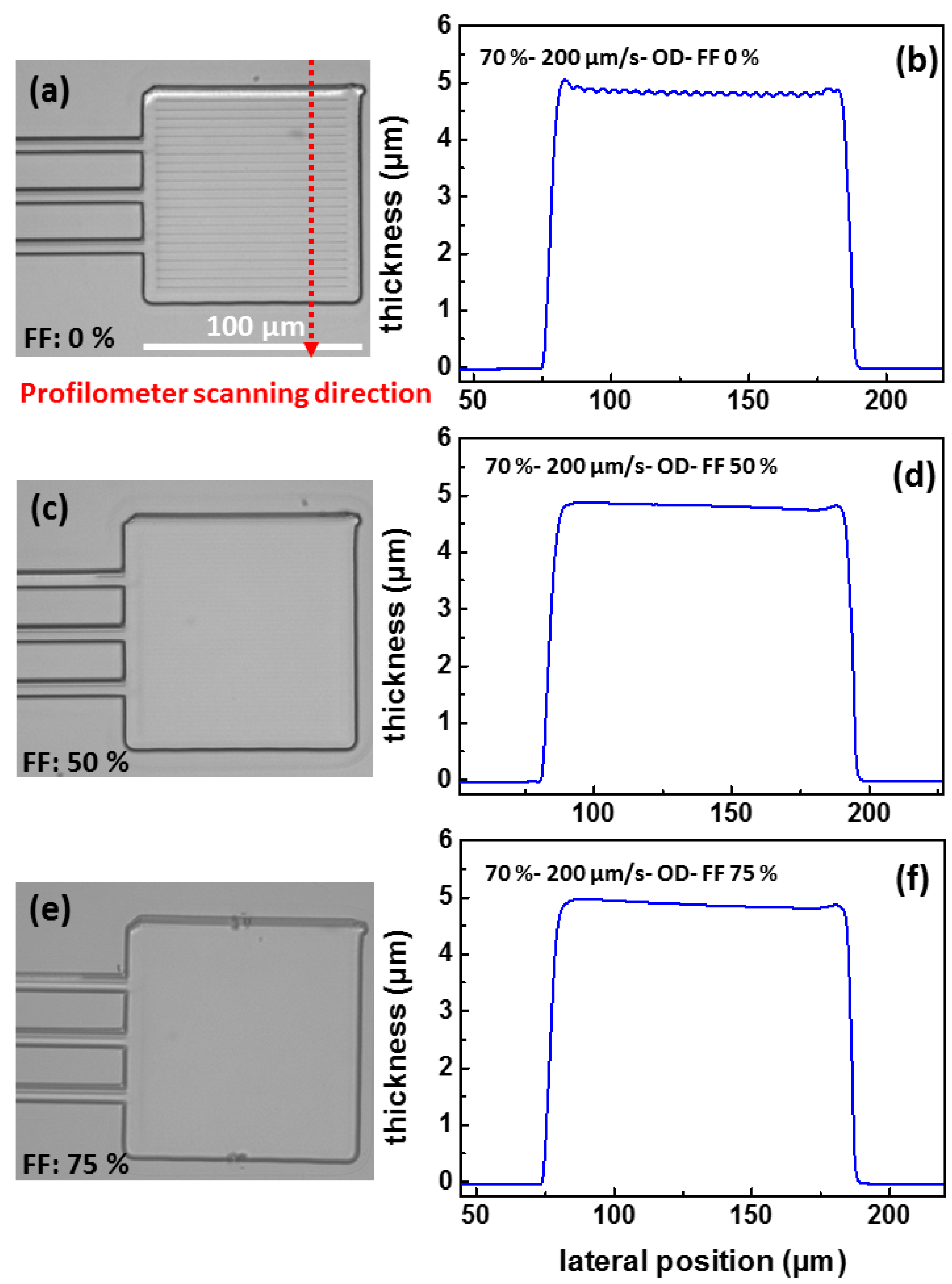 Aerospace 08 00401 g008