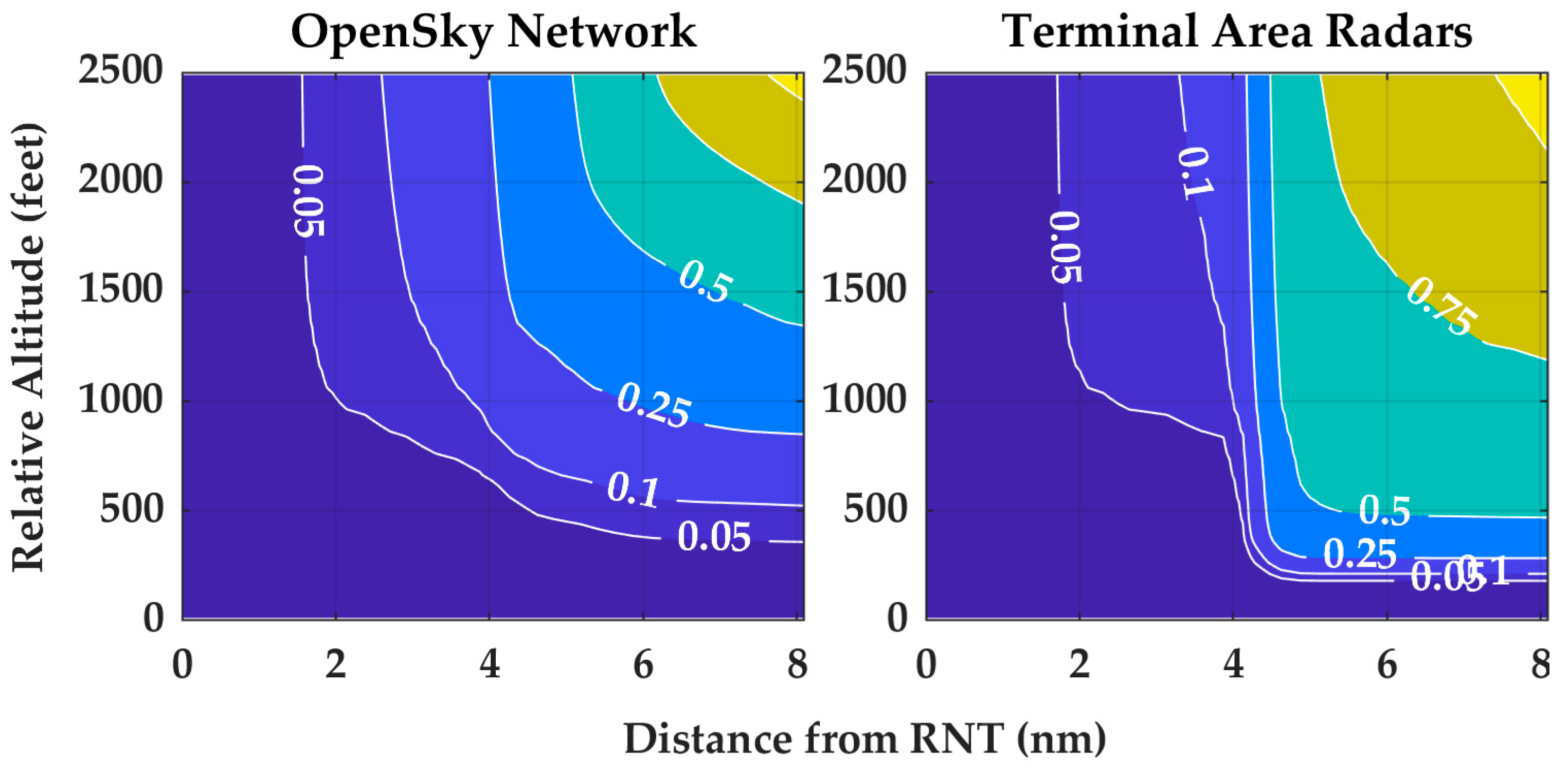 Aerospace 09 00058 g001