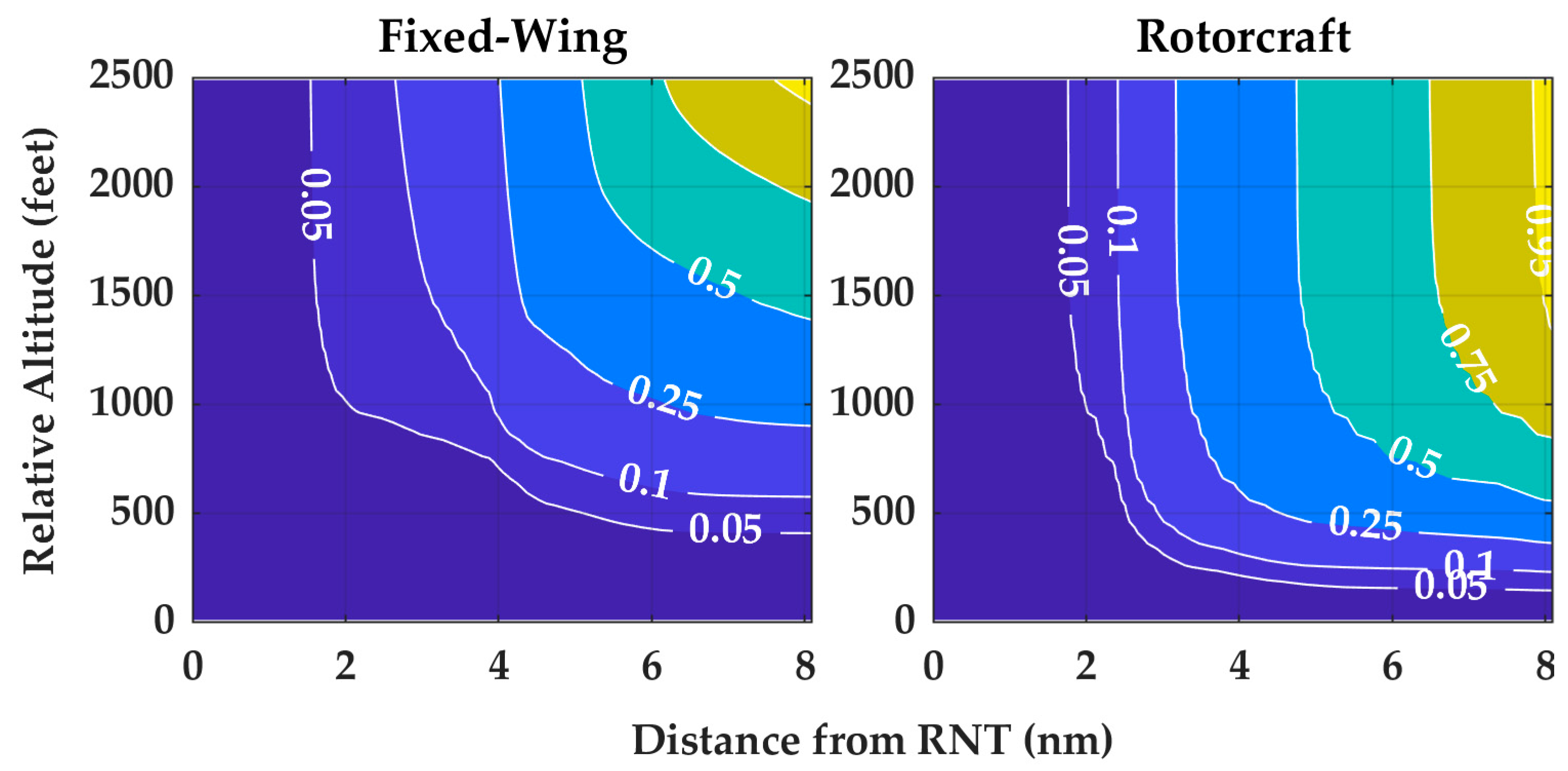 Aerospace 09 00058 g002
