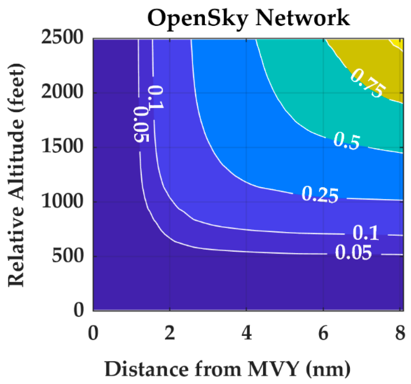 Aerospace 09 00058 g003