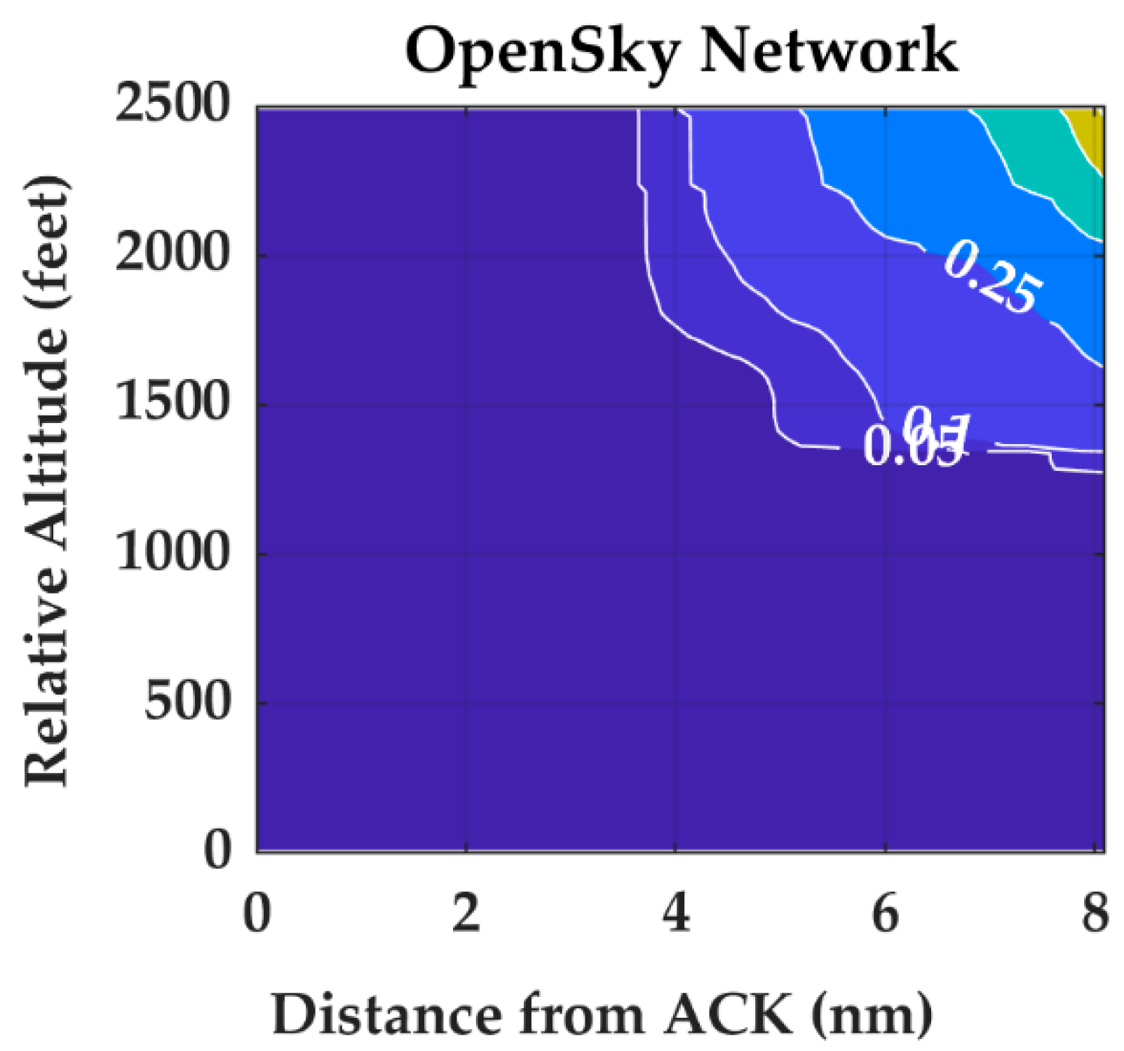 Aerospace 09 00058 g004