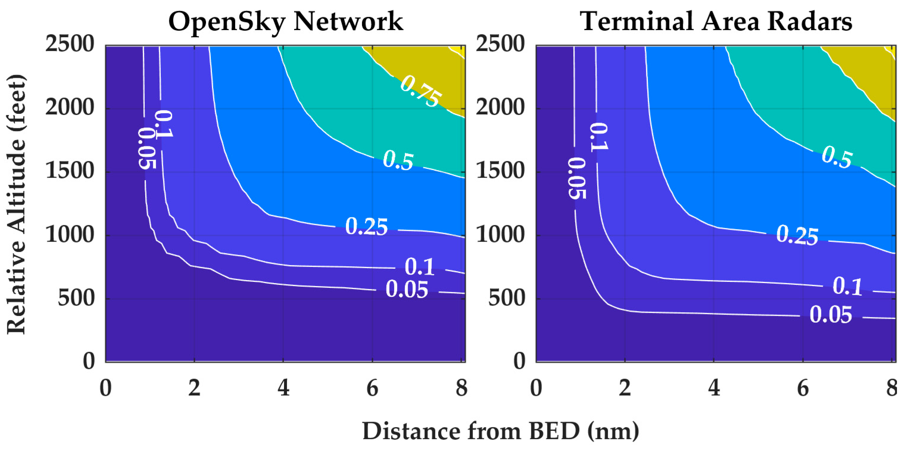 Aerospace 09 00058 g005