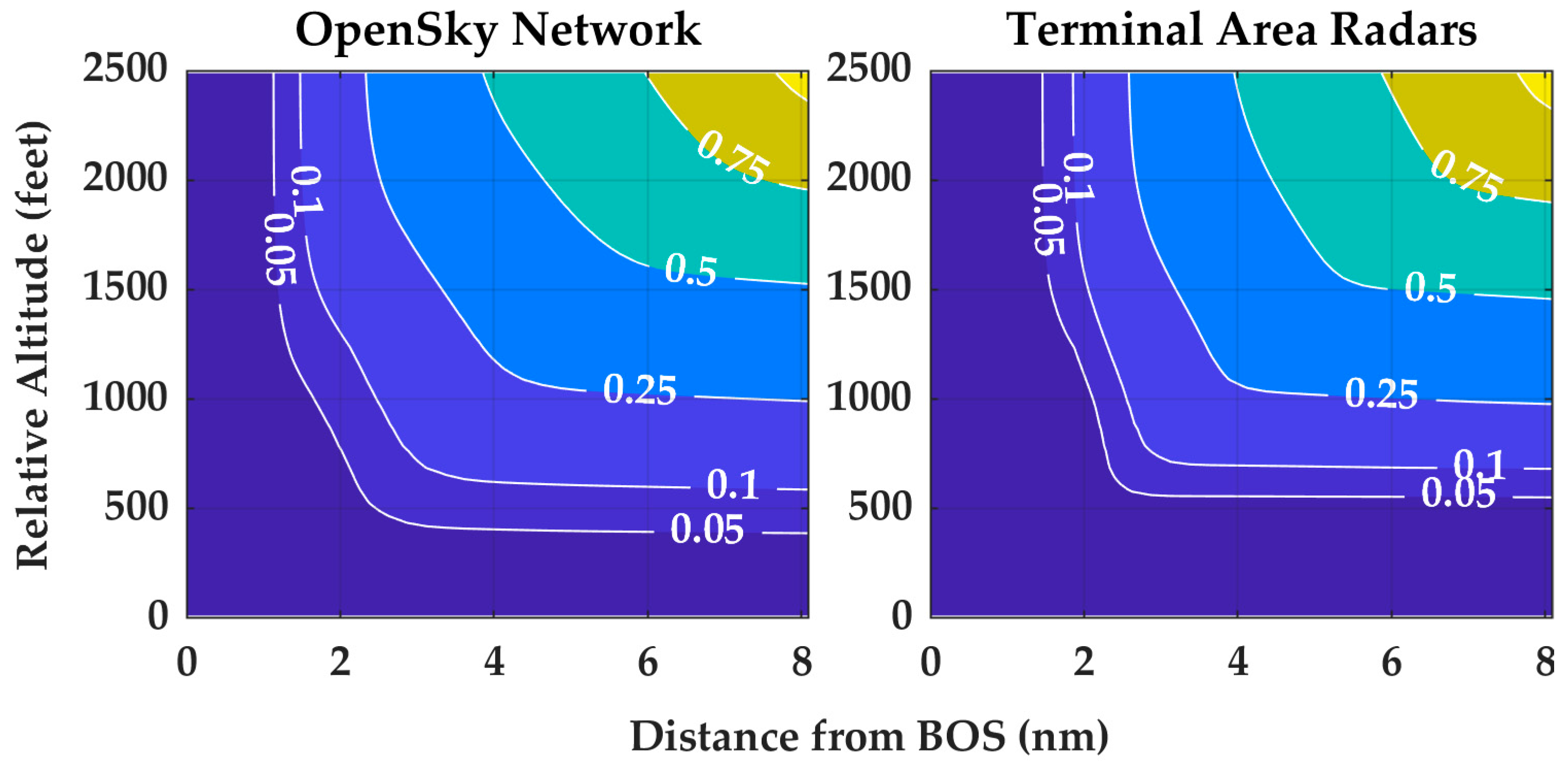 Aerospace 09 00058 g006