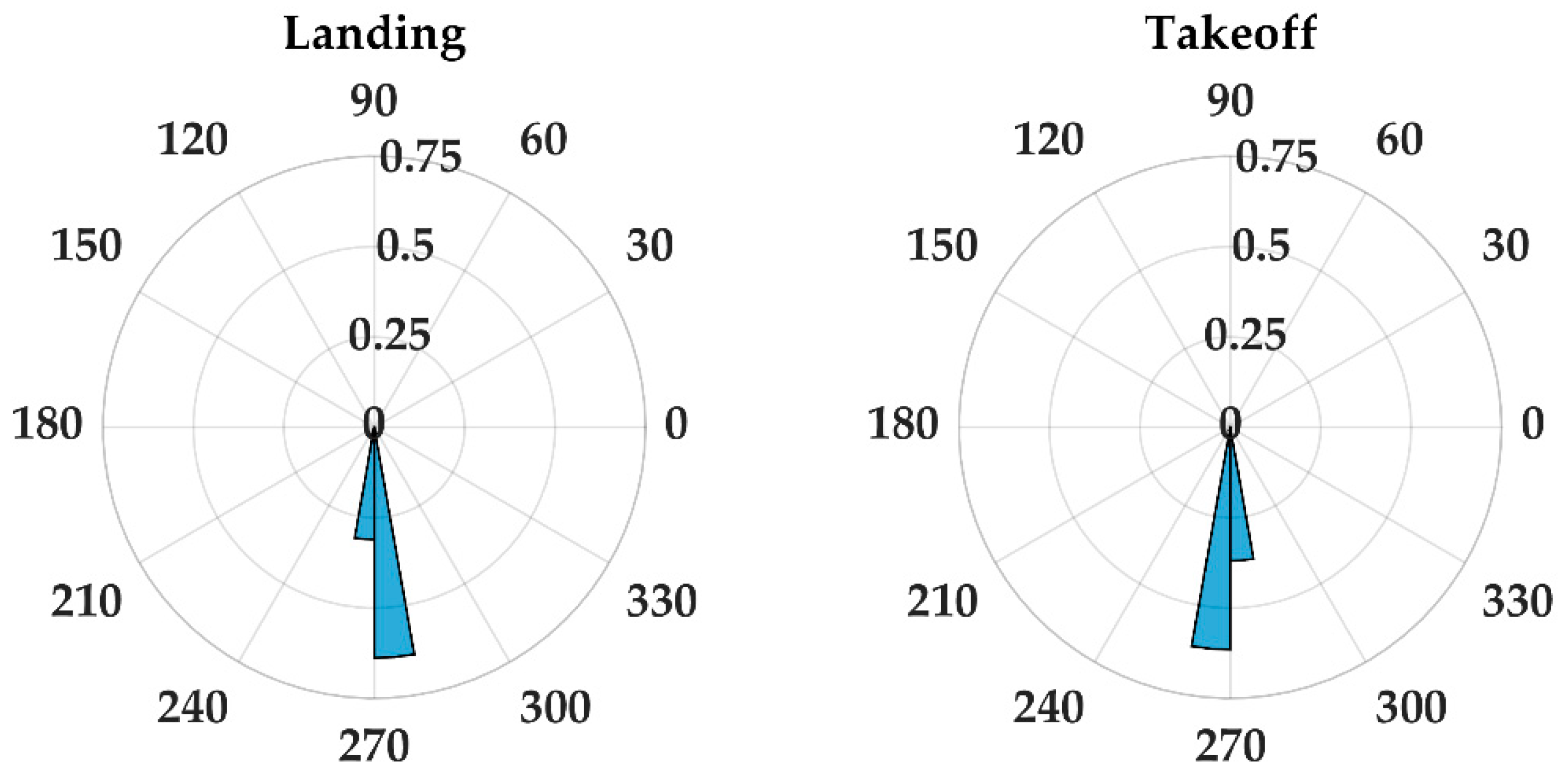Aerospace 09 00058 g017
