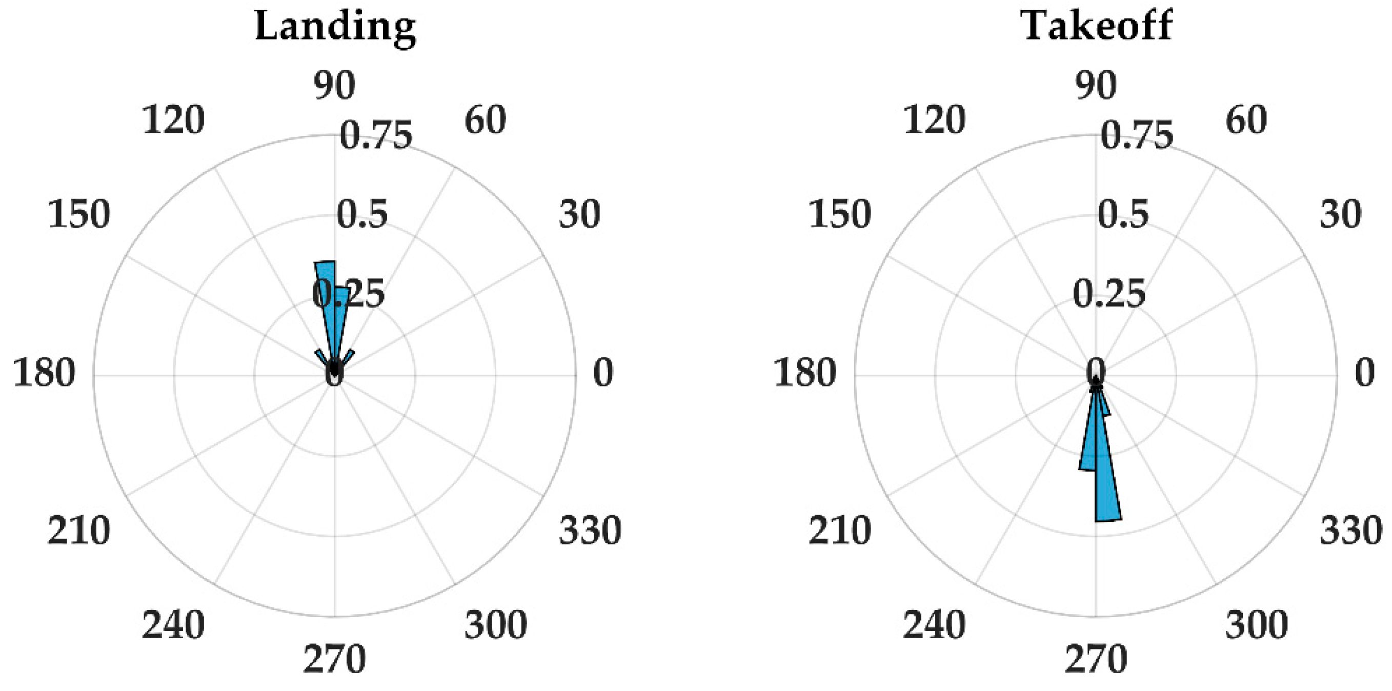 Aerospace 09 00058 g018