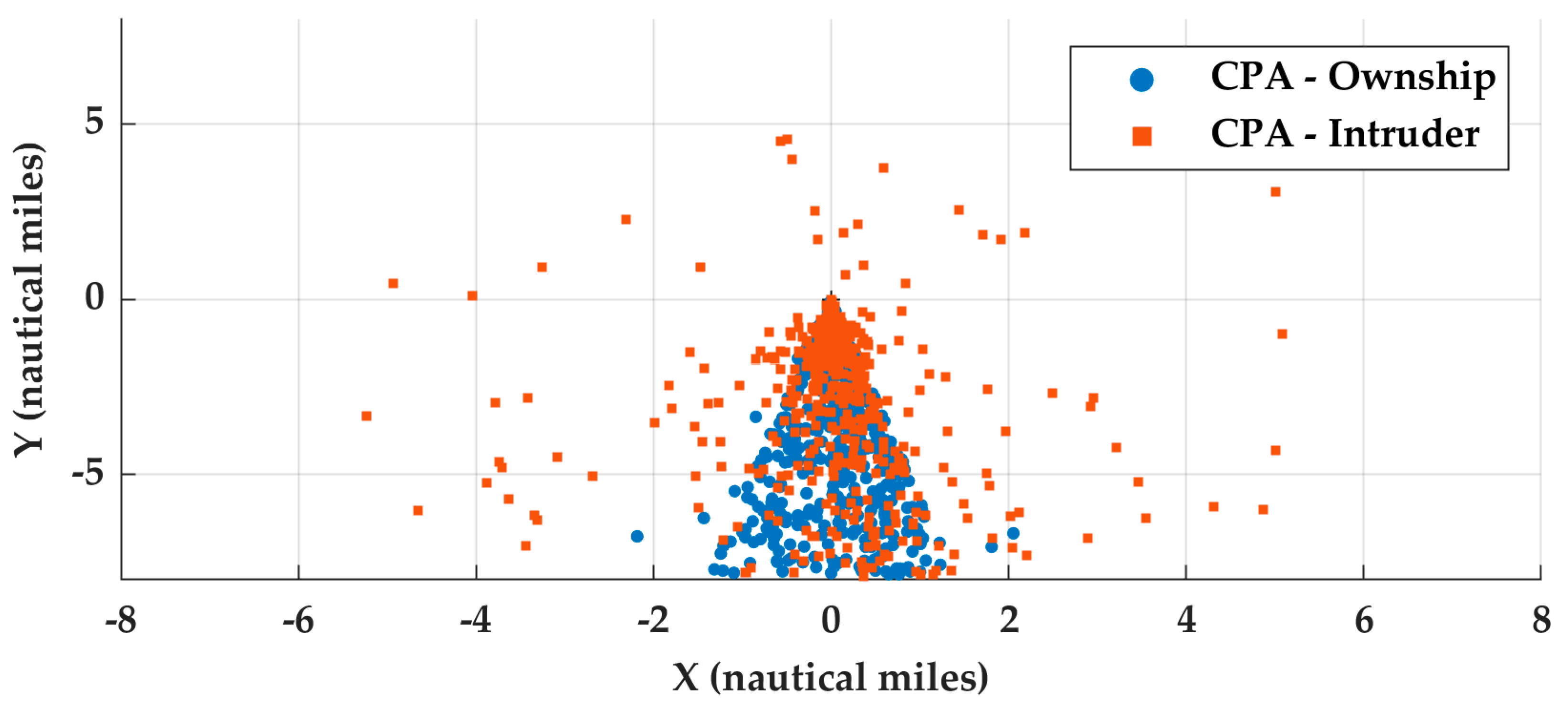 Aerospace 09 00058 g022