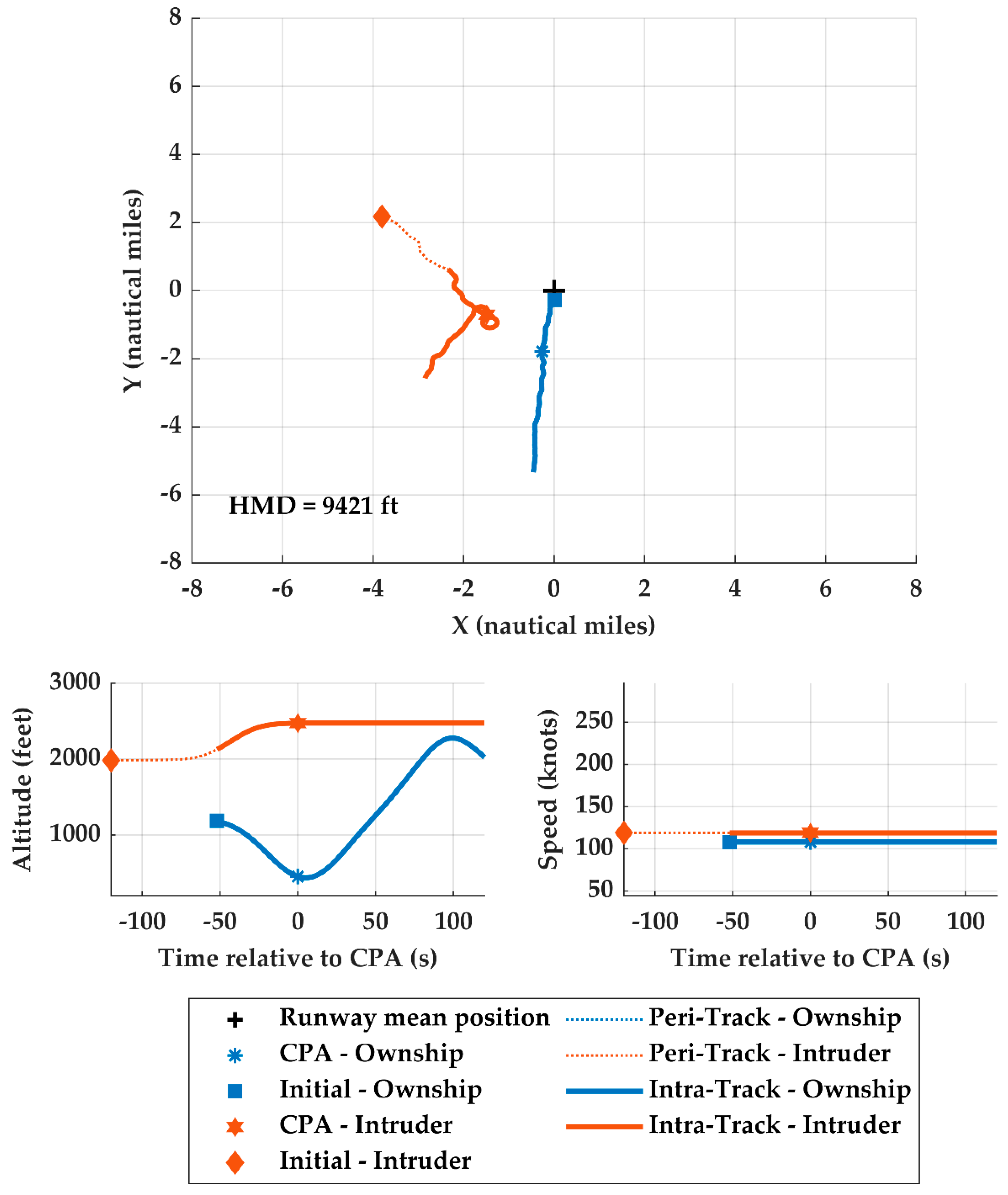 Aerospace 09 00058 g026