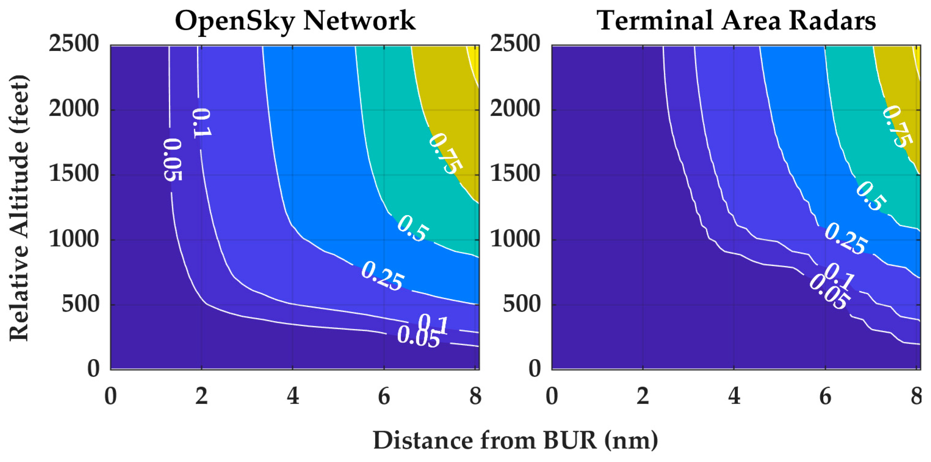 Aerospace 09 00058 g0a5