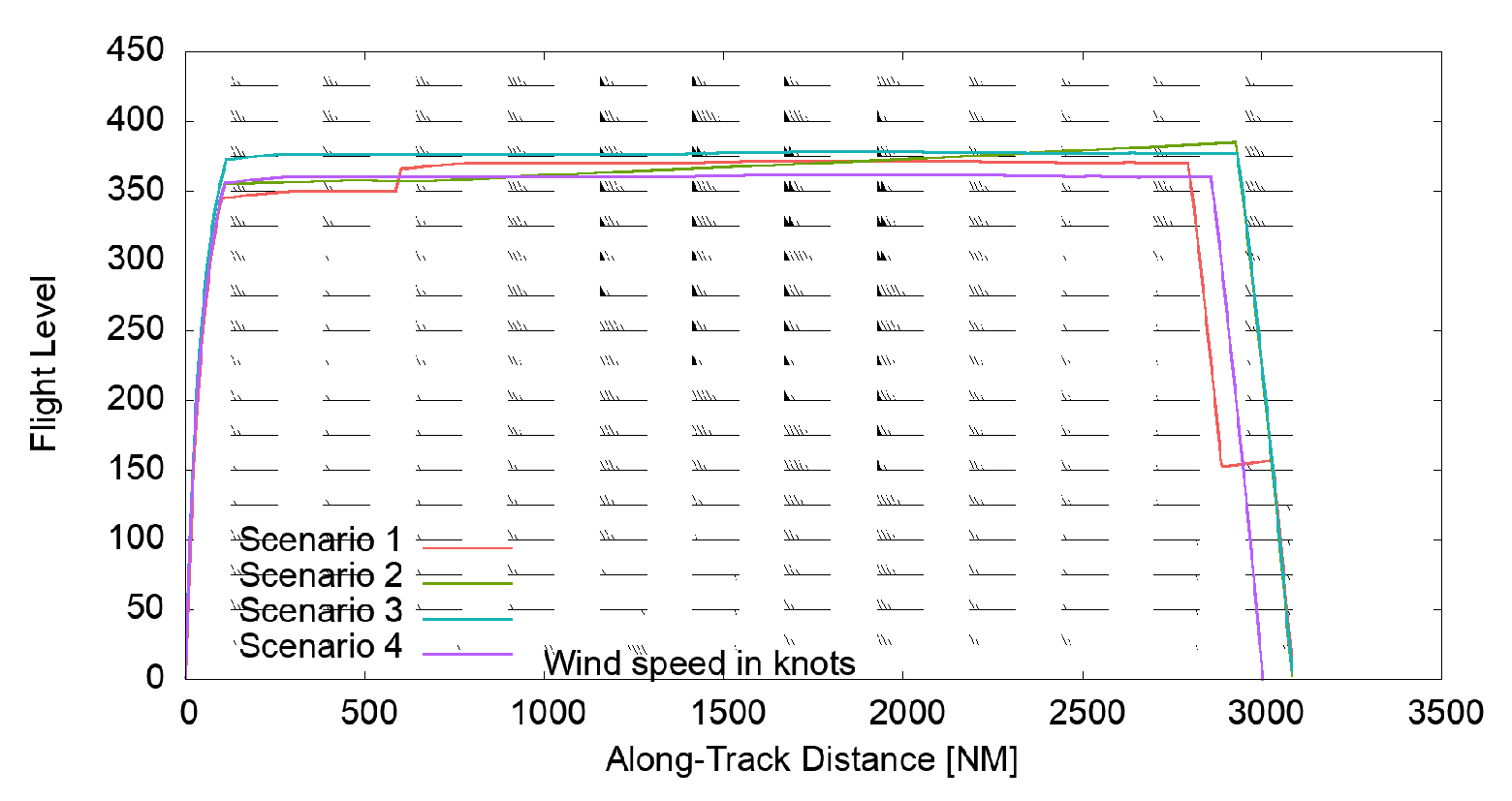 Aerospace 09 00076 g006