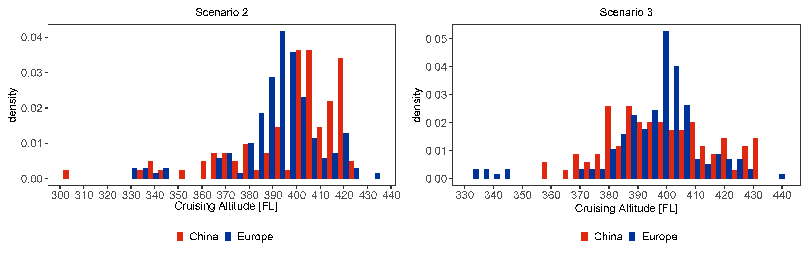 Aerospace 09 00076 g010