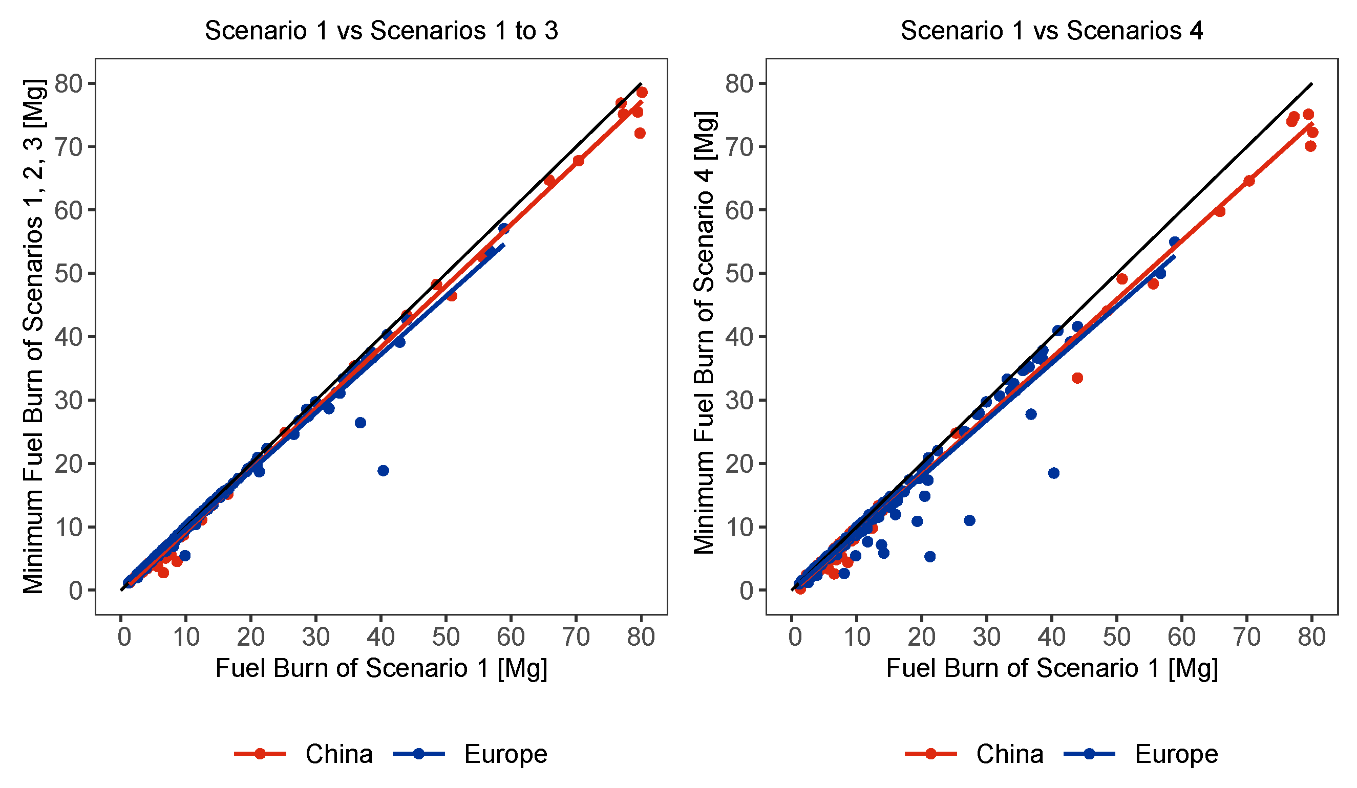 Aerospace 09 00076 g012