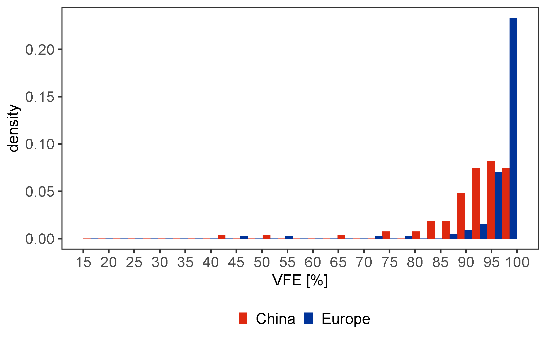 Aerospace 09 00076 g013