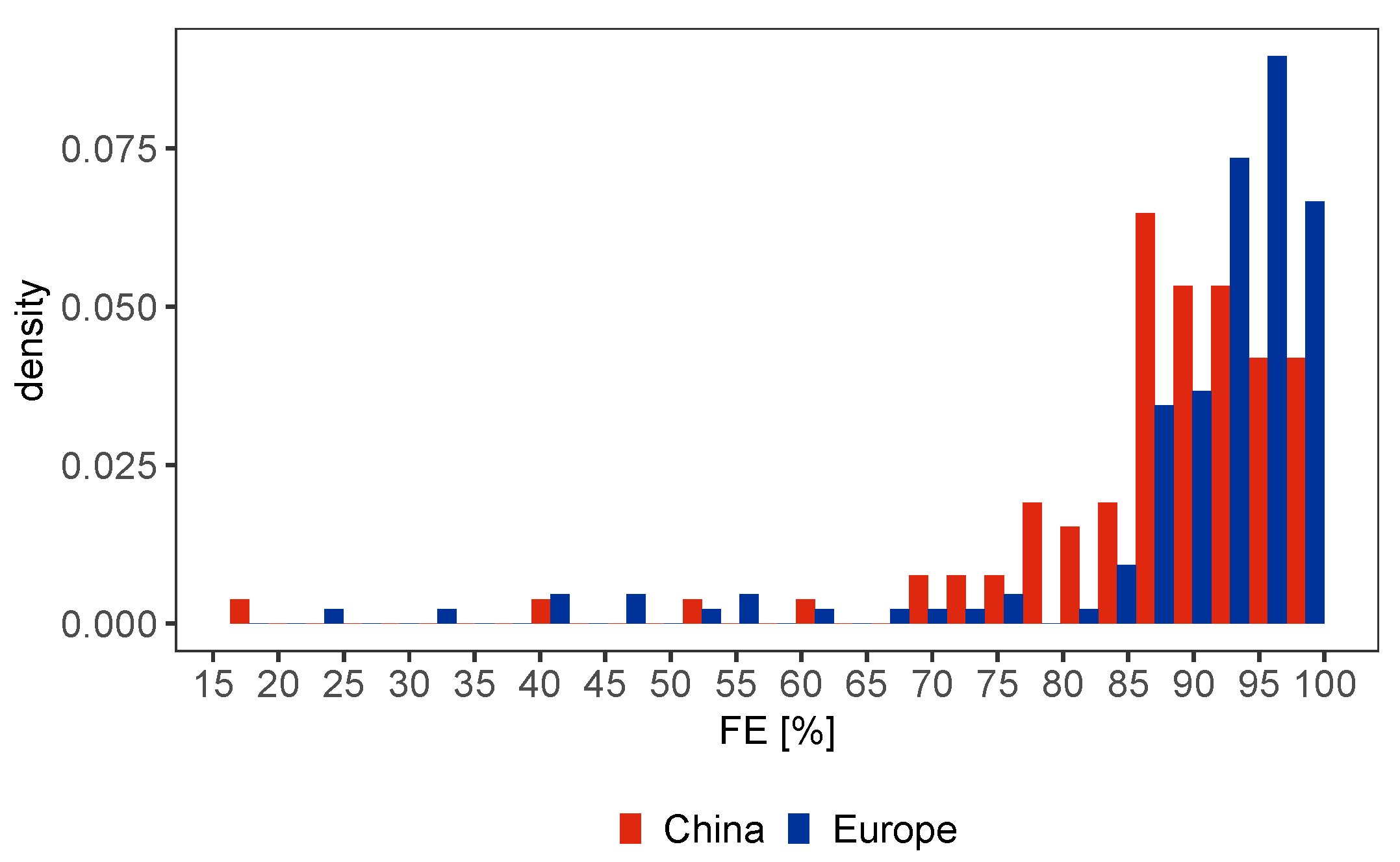 Aerospace 09 00076 g014