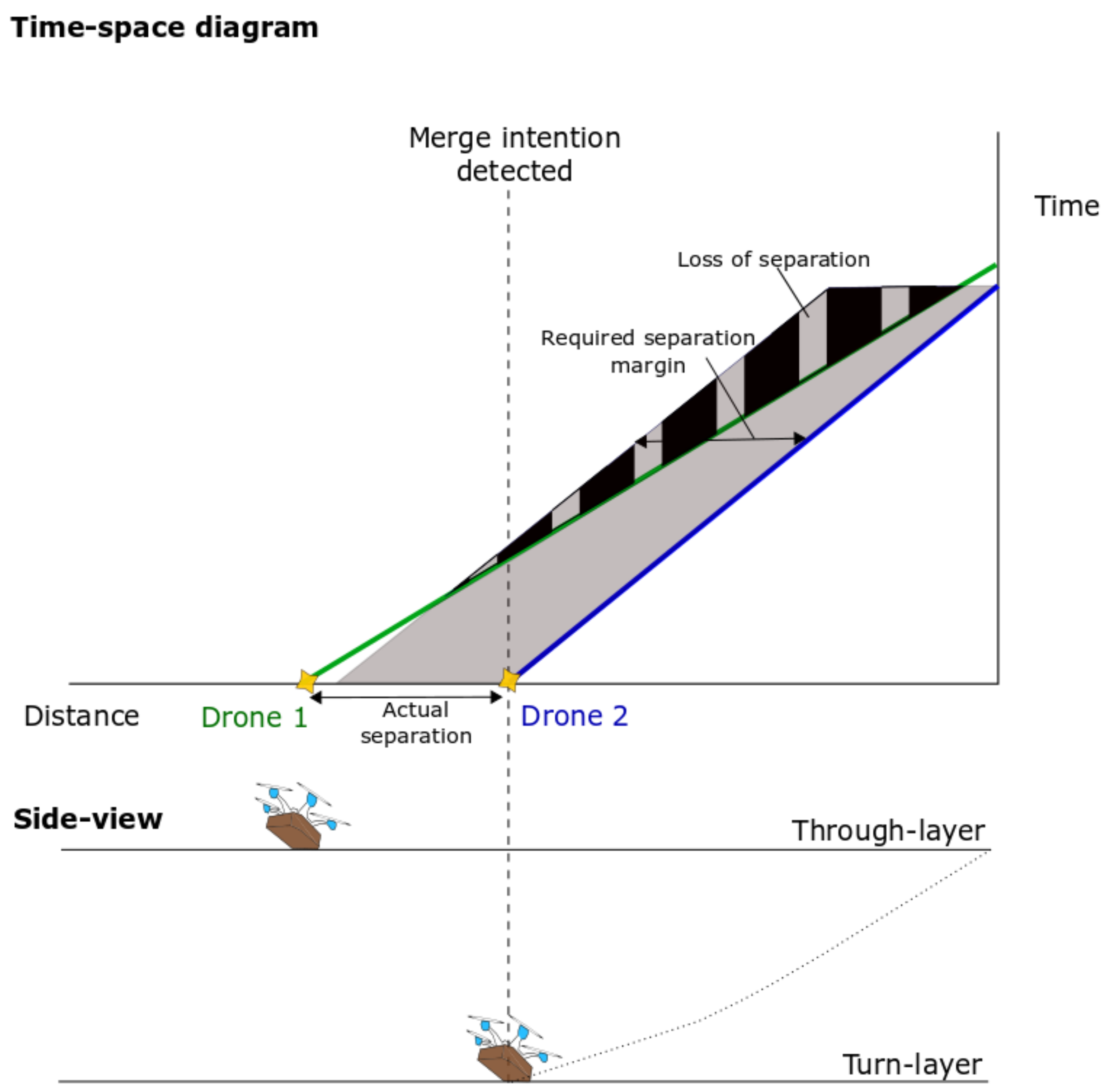 Aerospace 09 00120 g002
