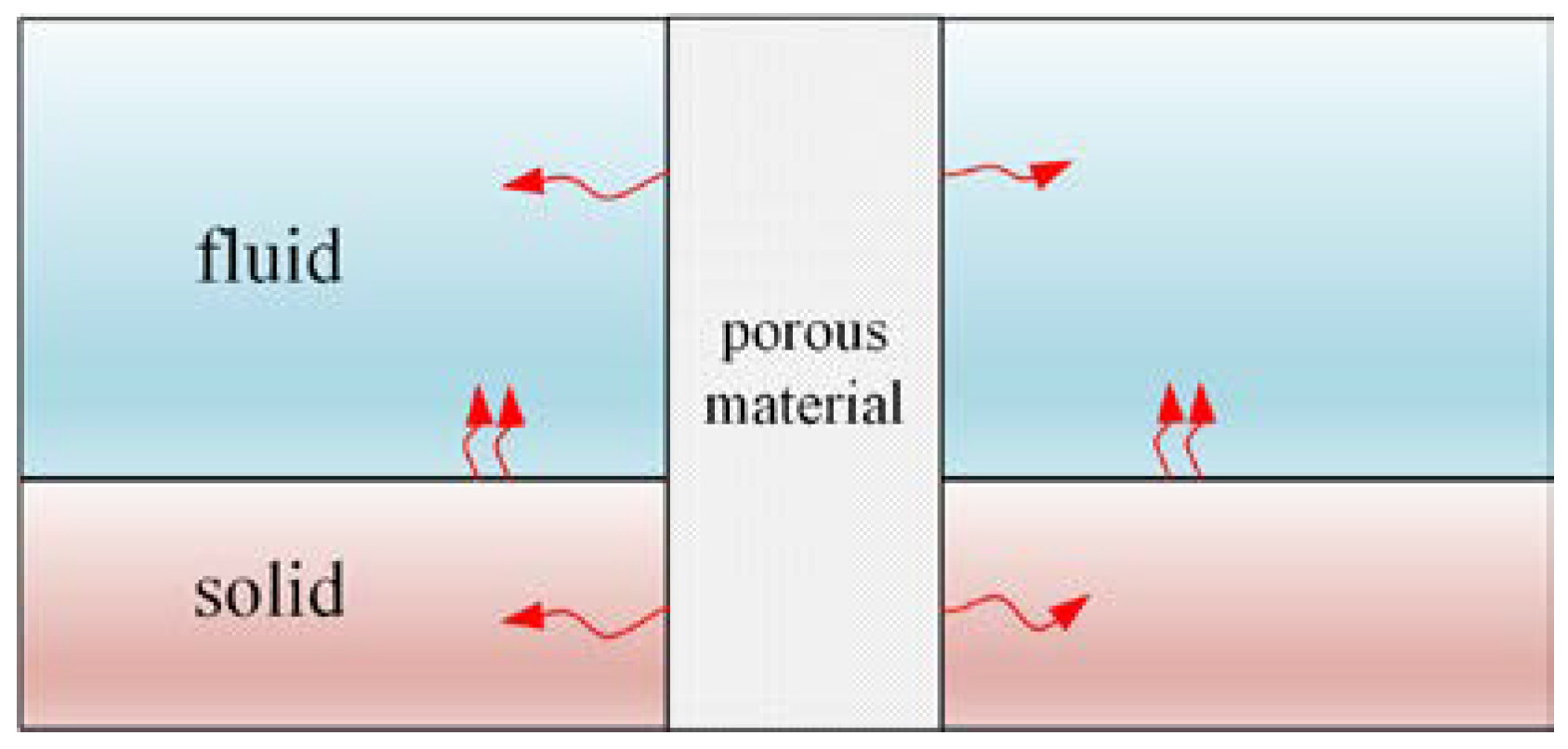 Aerospace 09 00238 g004