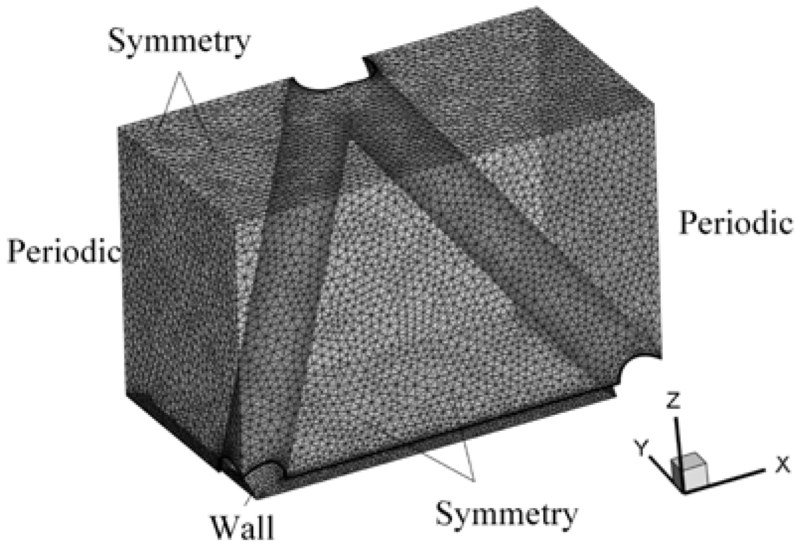 Aerospace 09 00238 g005