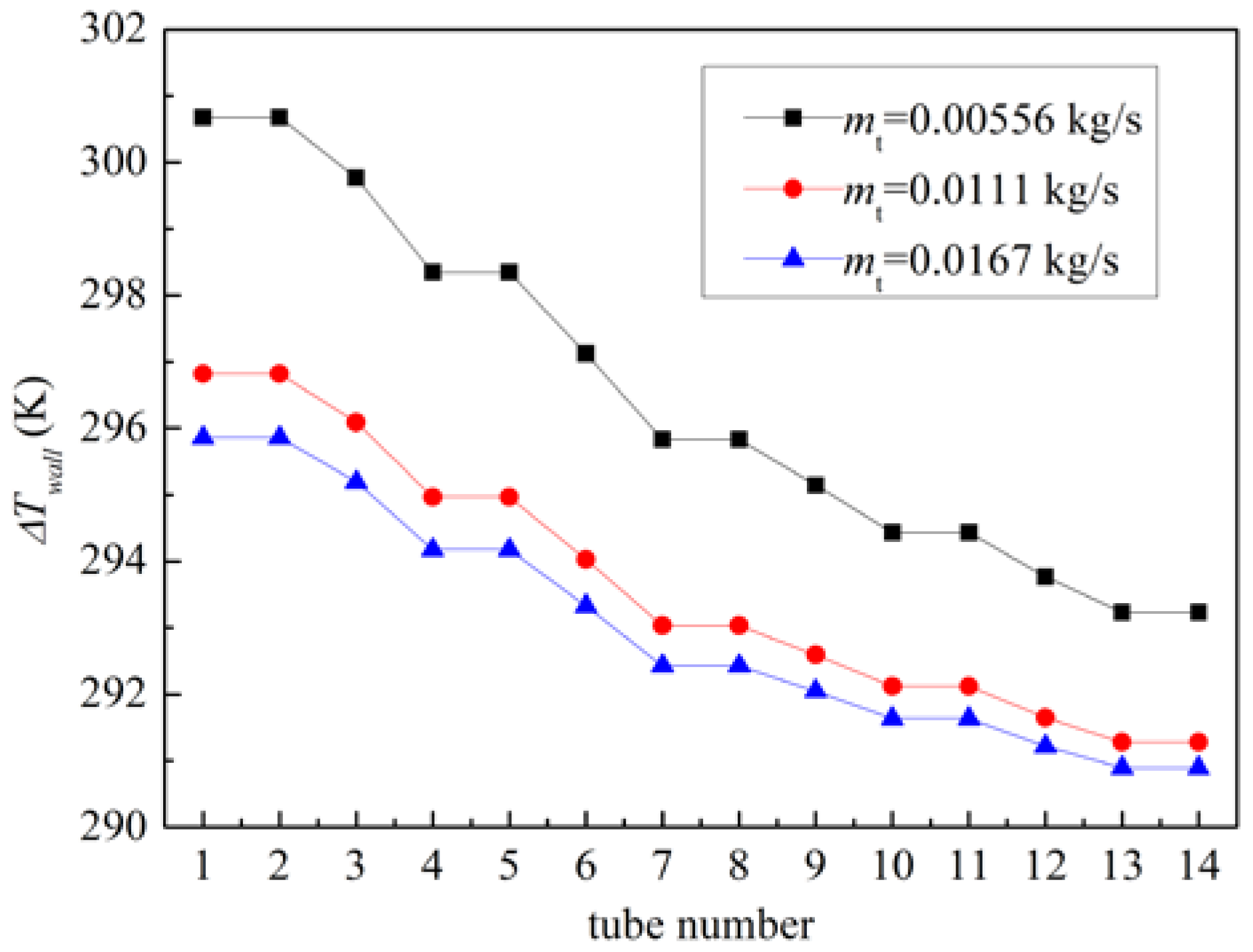 Aerospace 09 00238 g019