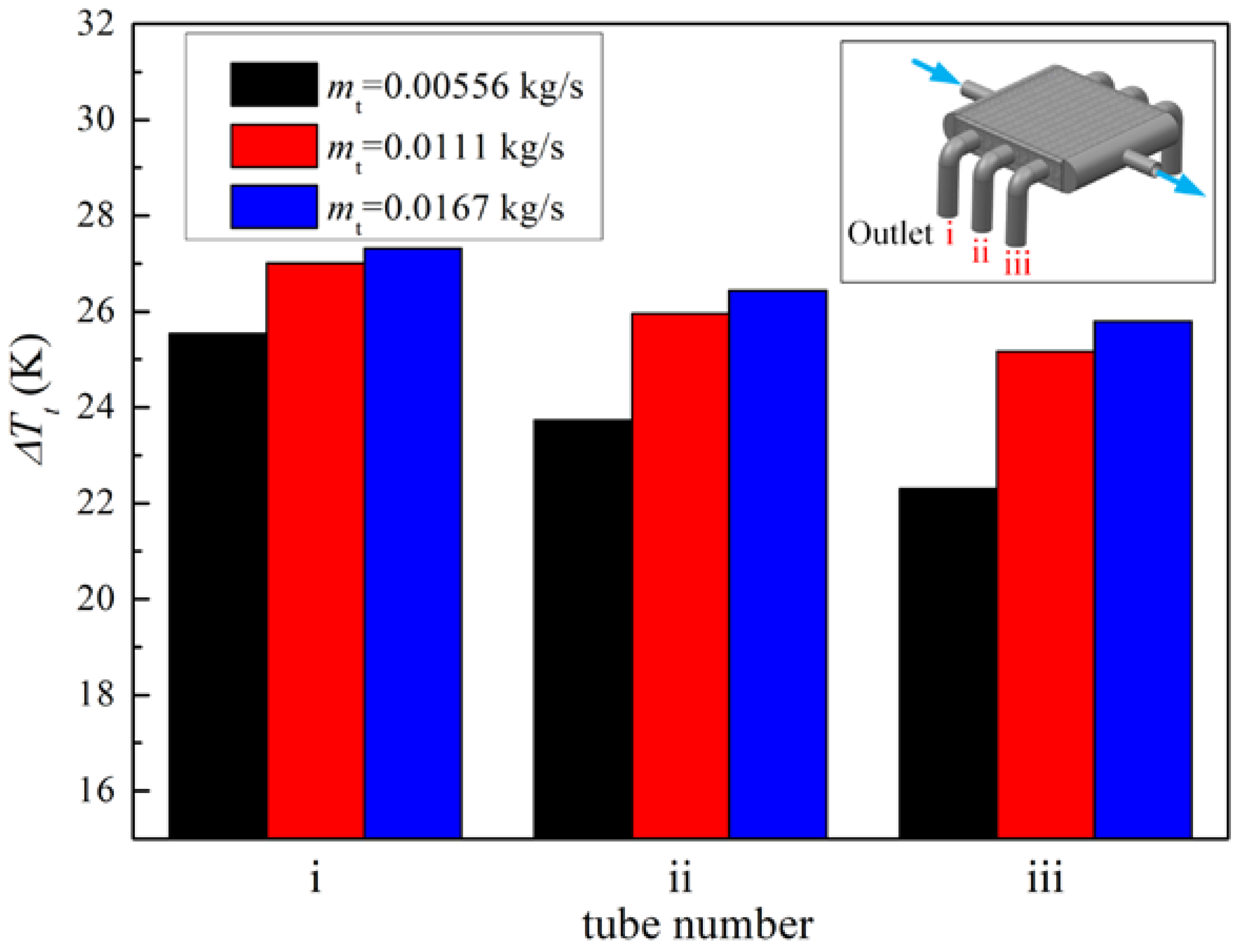 Aerospace 09 00238 g020