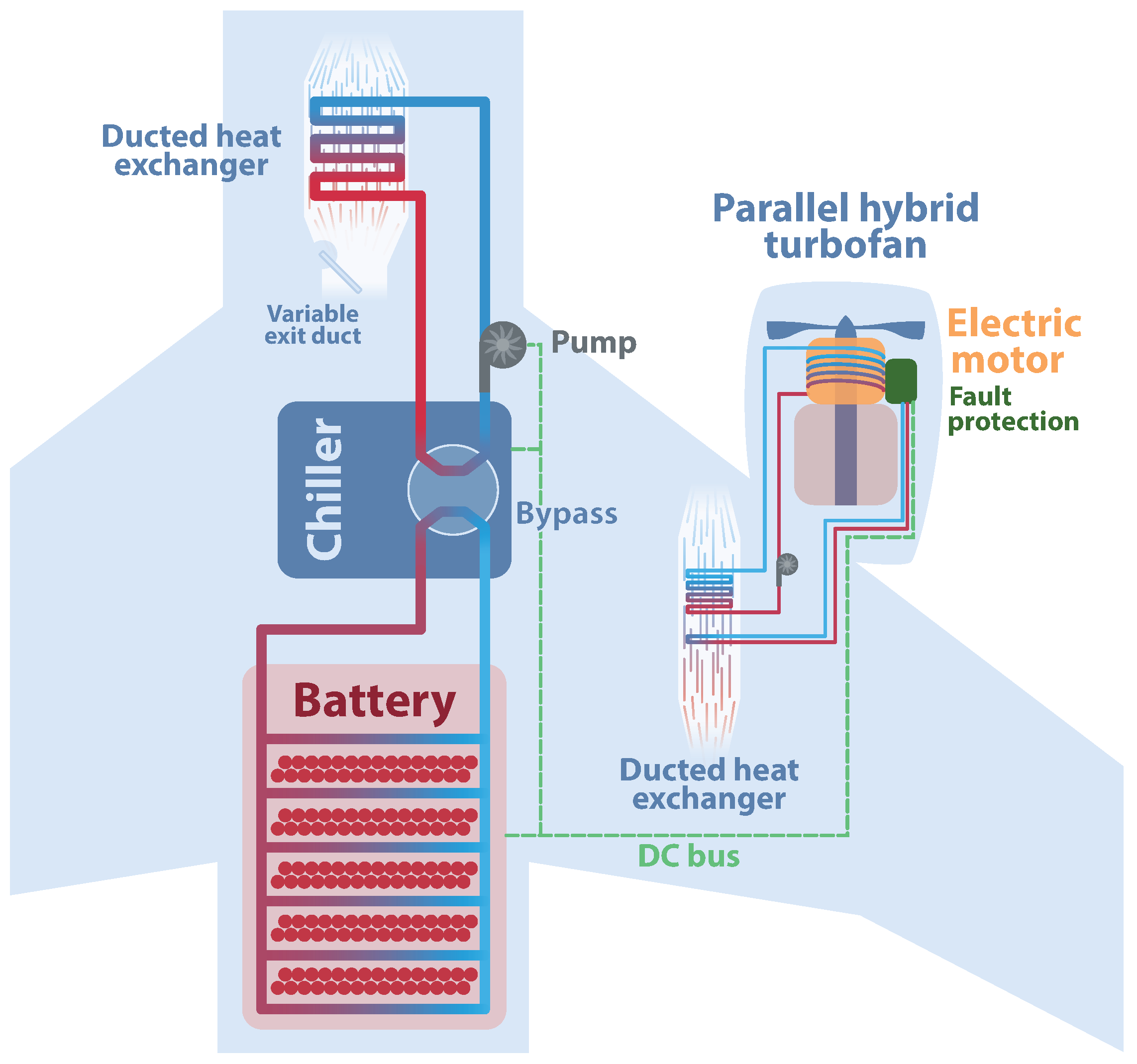 Aerospace 09 00243 g005