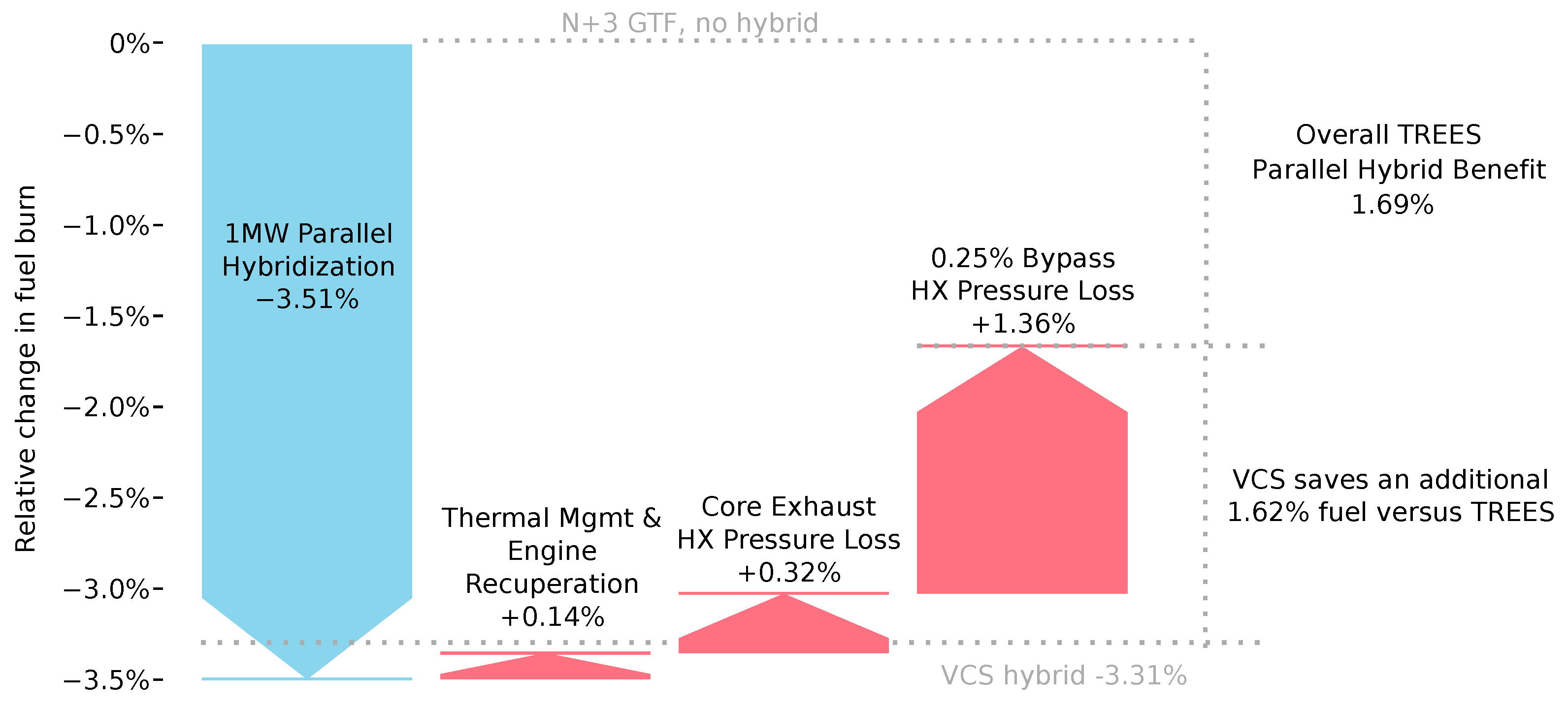 Aerospace 09 00243 g008
