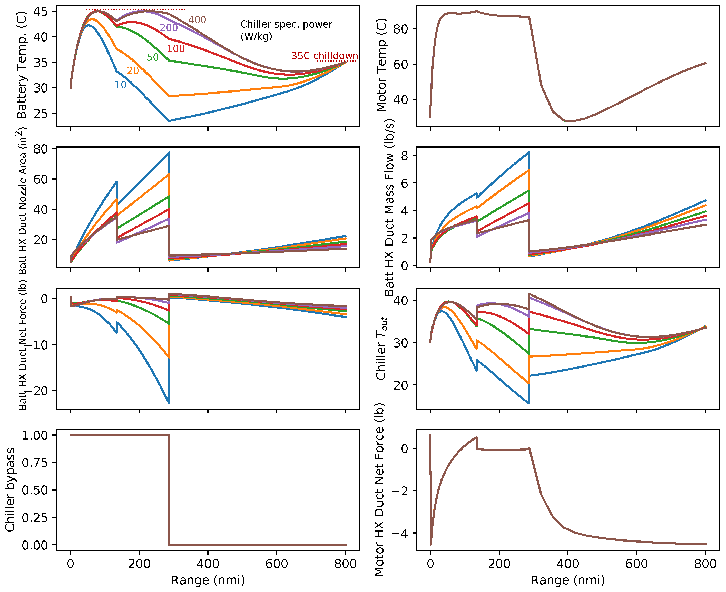 Aerospace 09 00243 g019